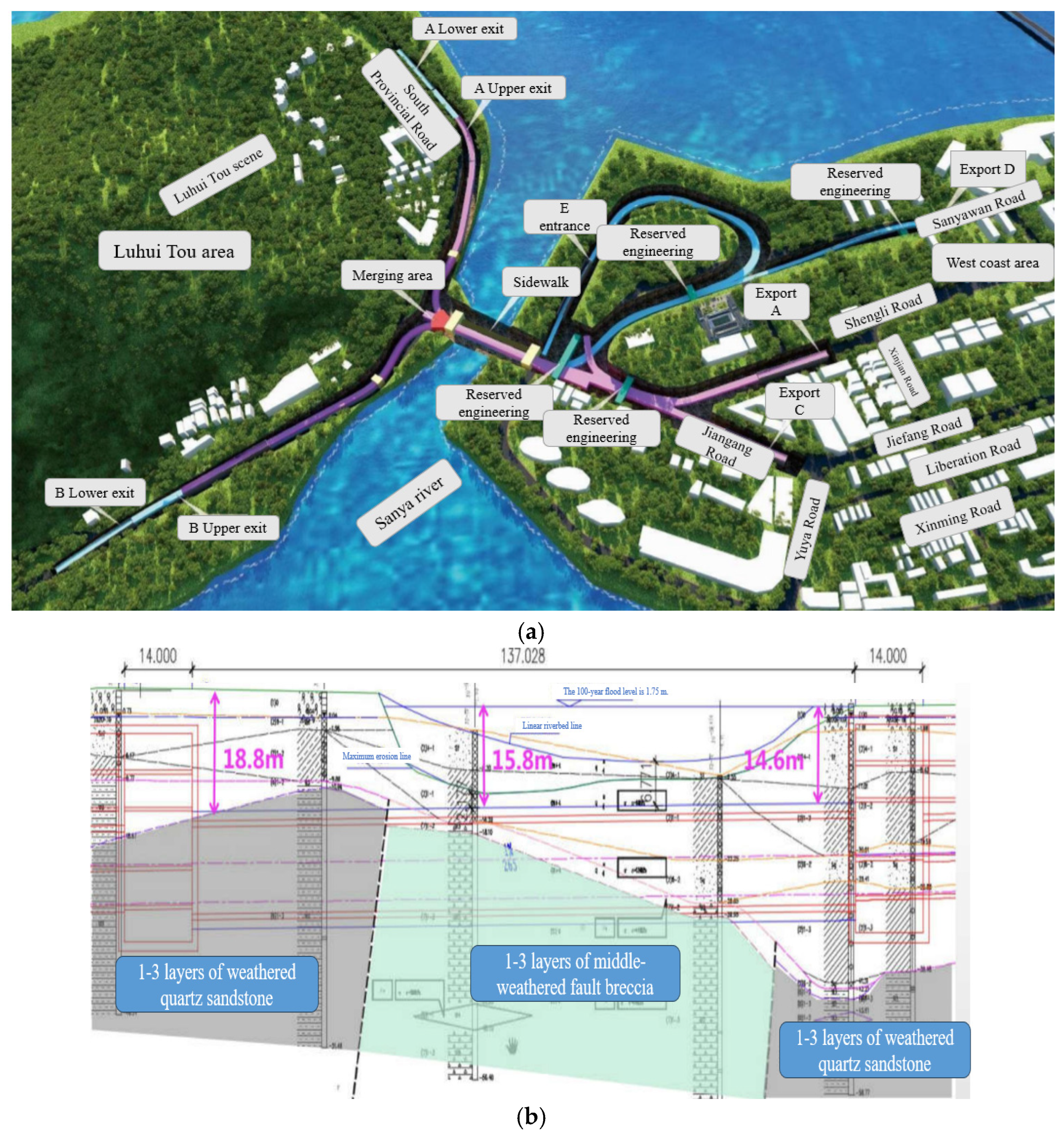 Sustainability 17 00620 g001