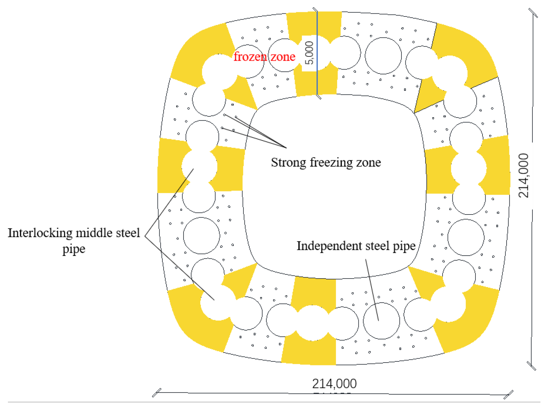 Sustainability 17 00620 g002