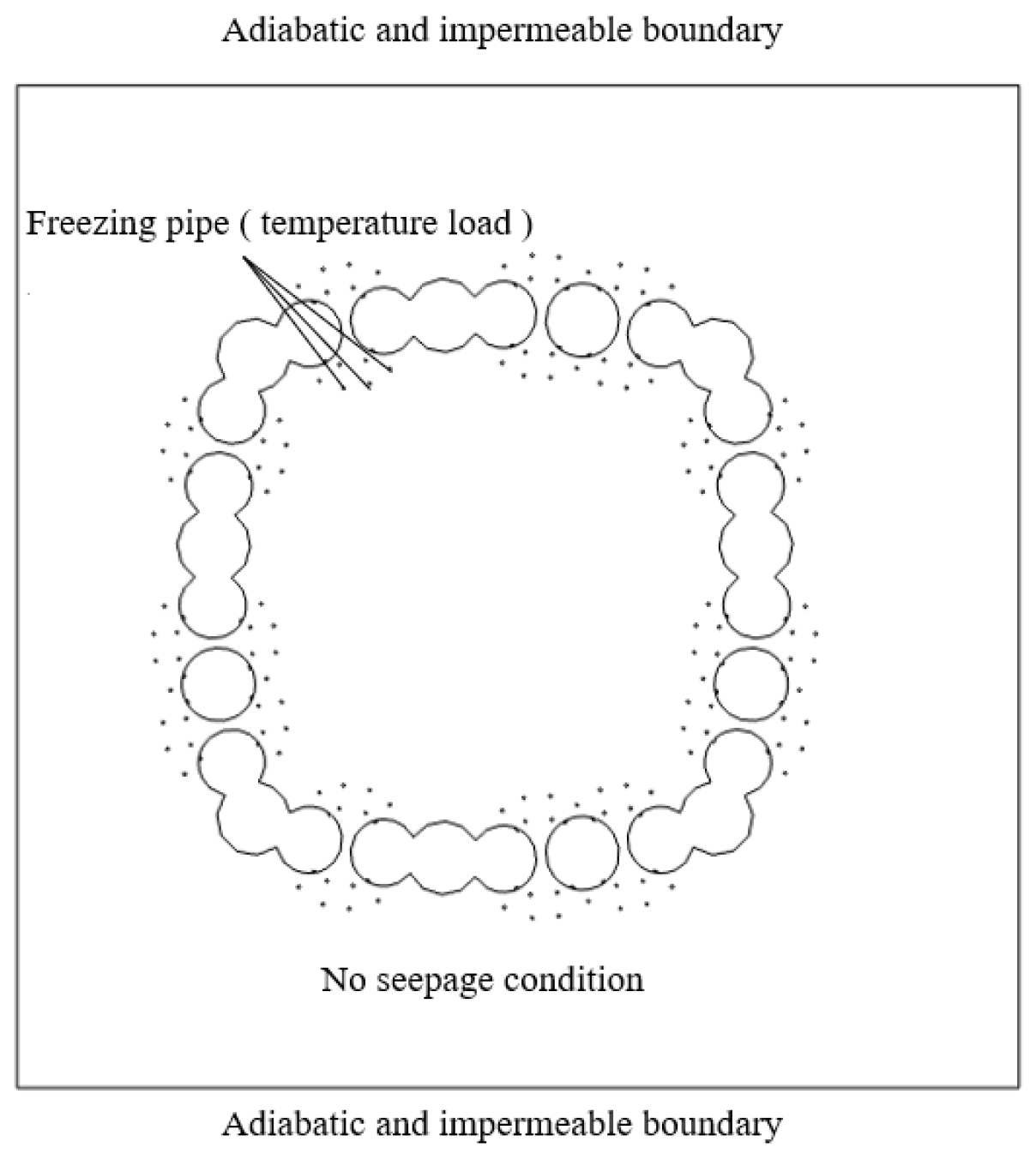 Sustainability 17 00620 g004