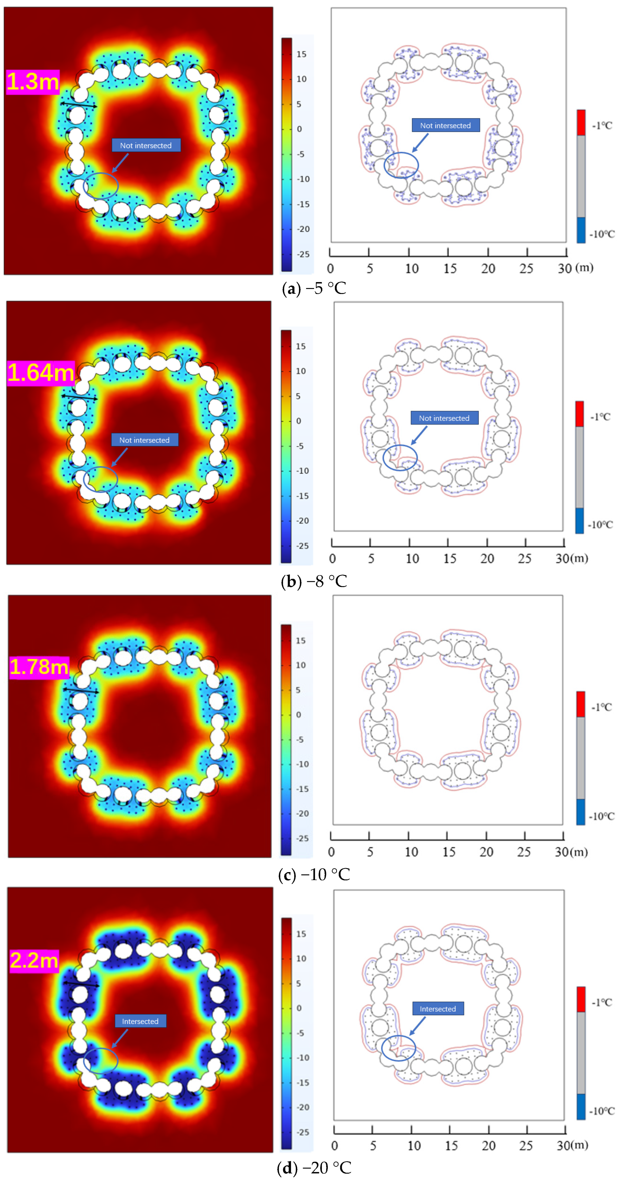 Sustainability 17 00620 g006