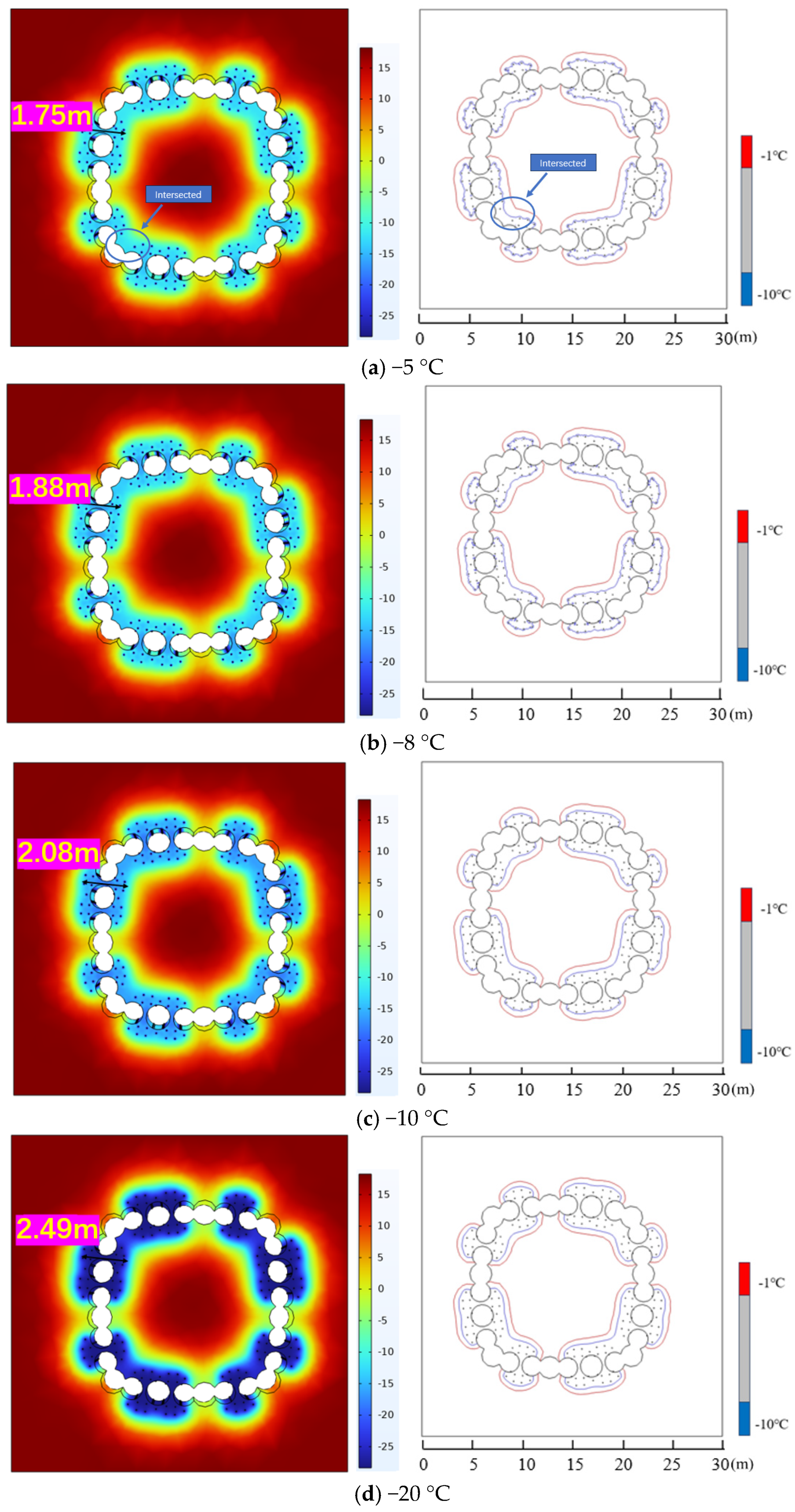 Sustainability 17 00620 g007