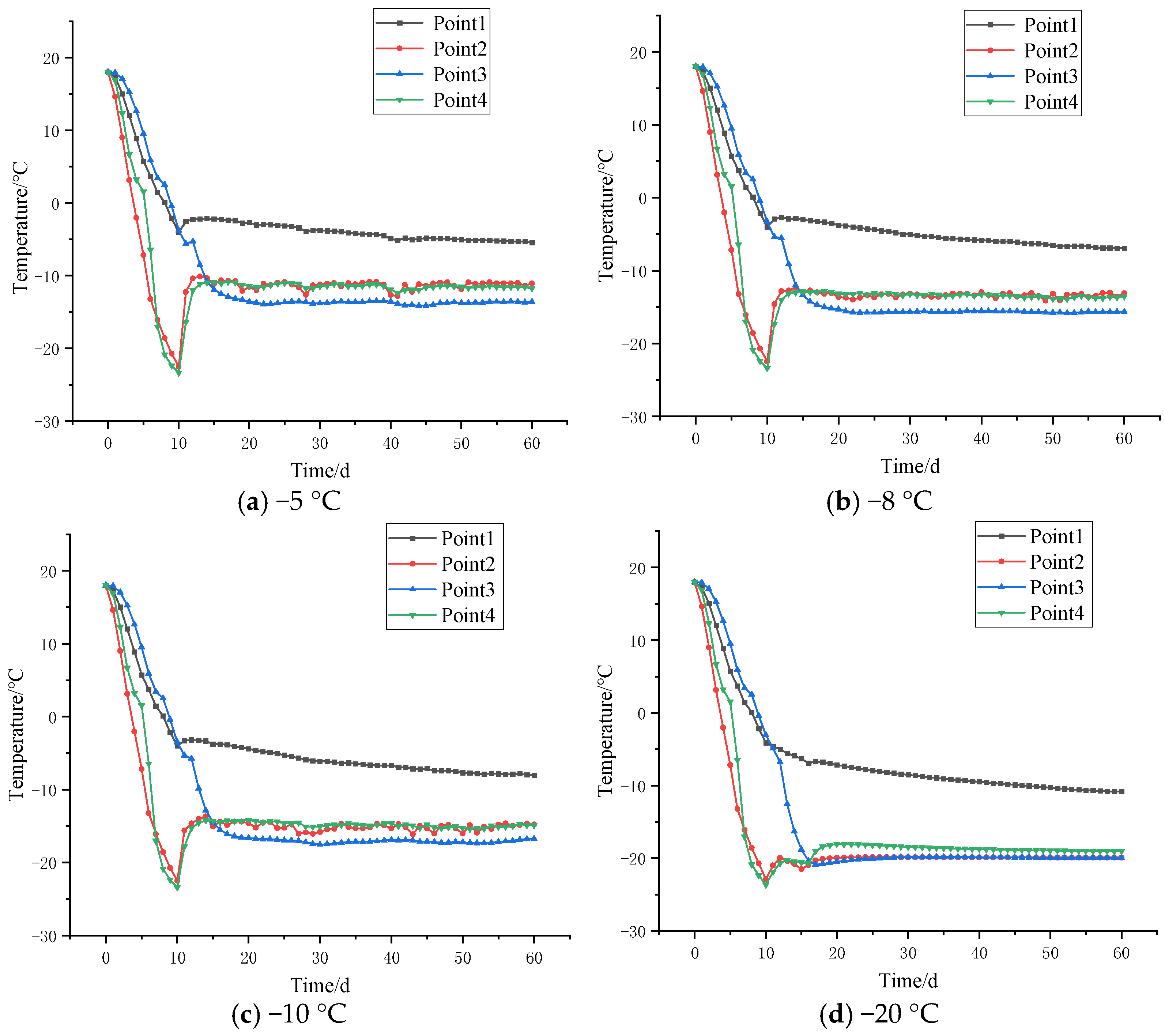Sustainability 17 00620 g009