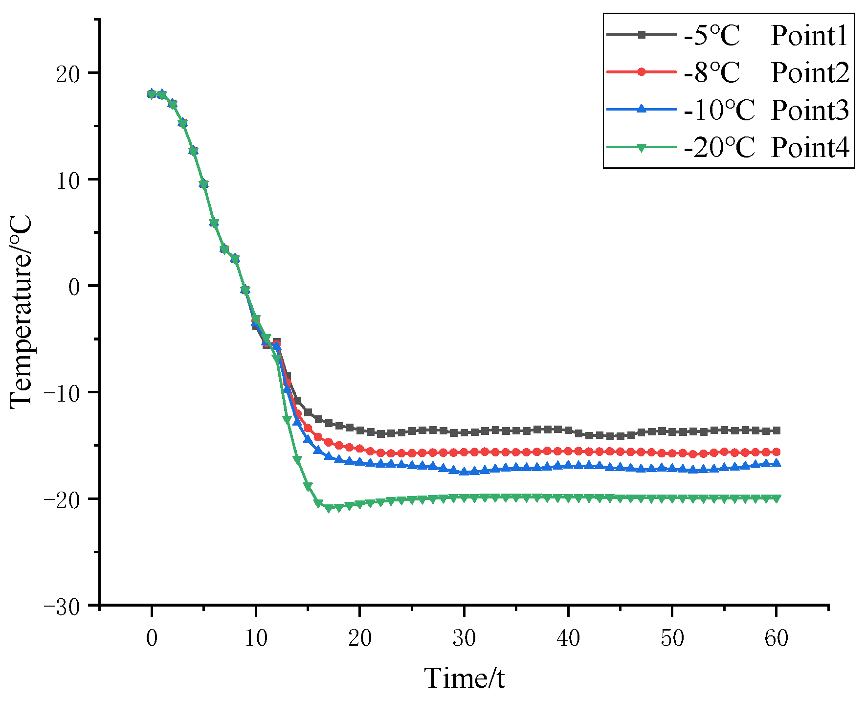 Sustainability 17 00620 g010