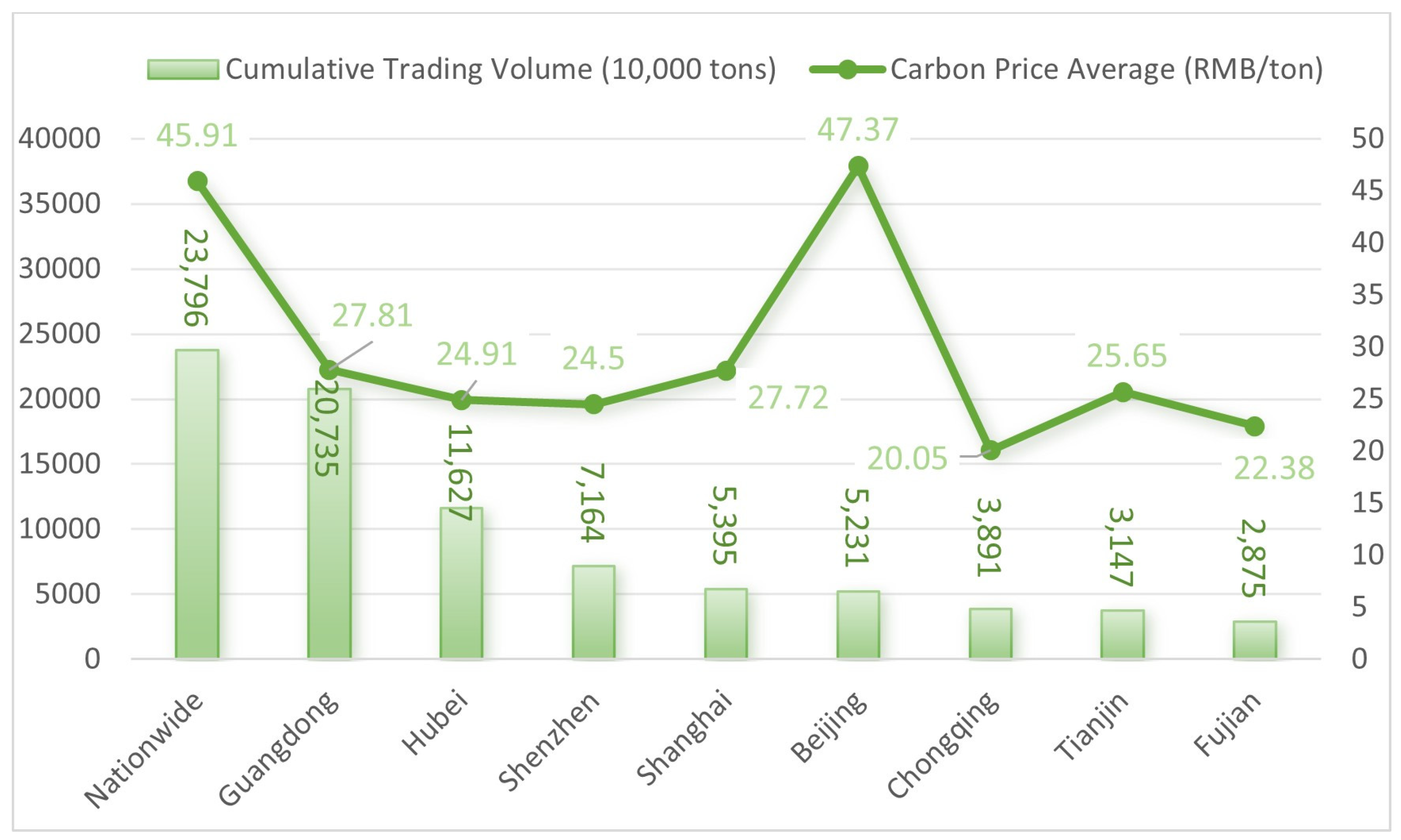 Sustainability 17 00623 g001