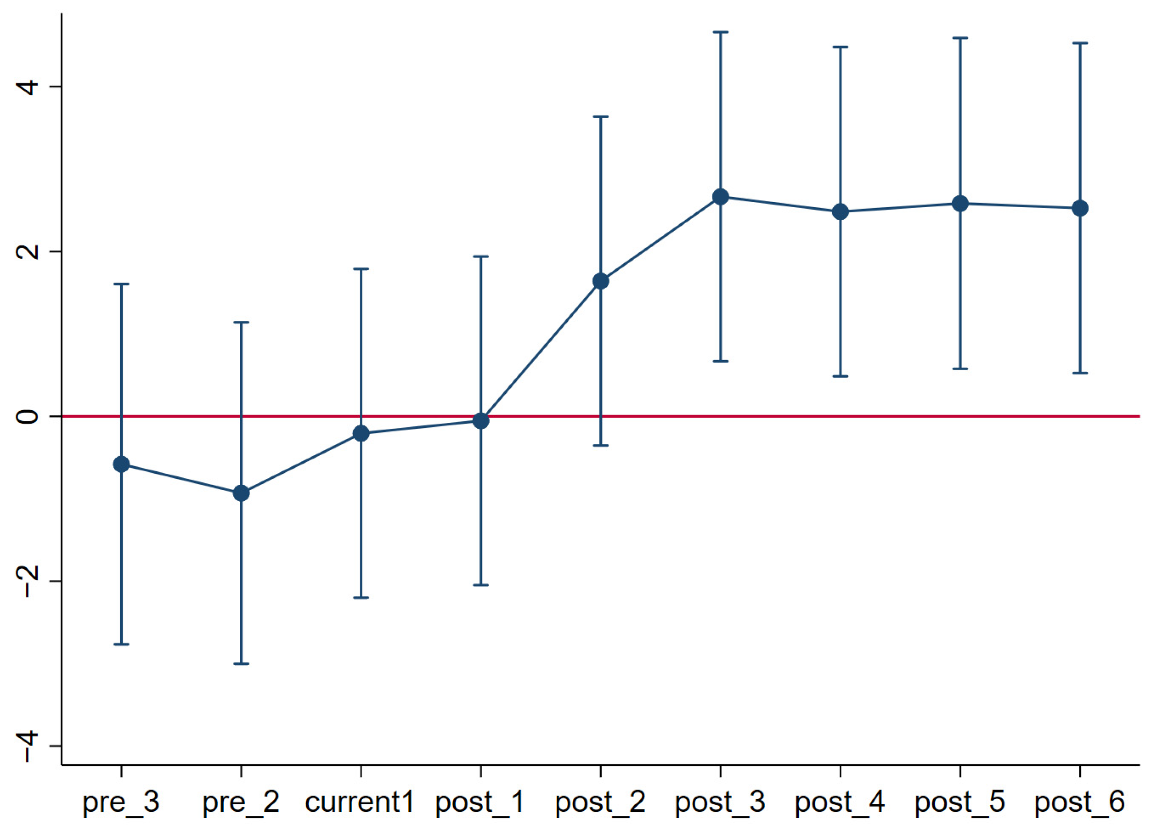 Sustainability 17 00623 g002