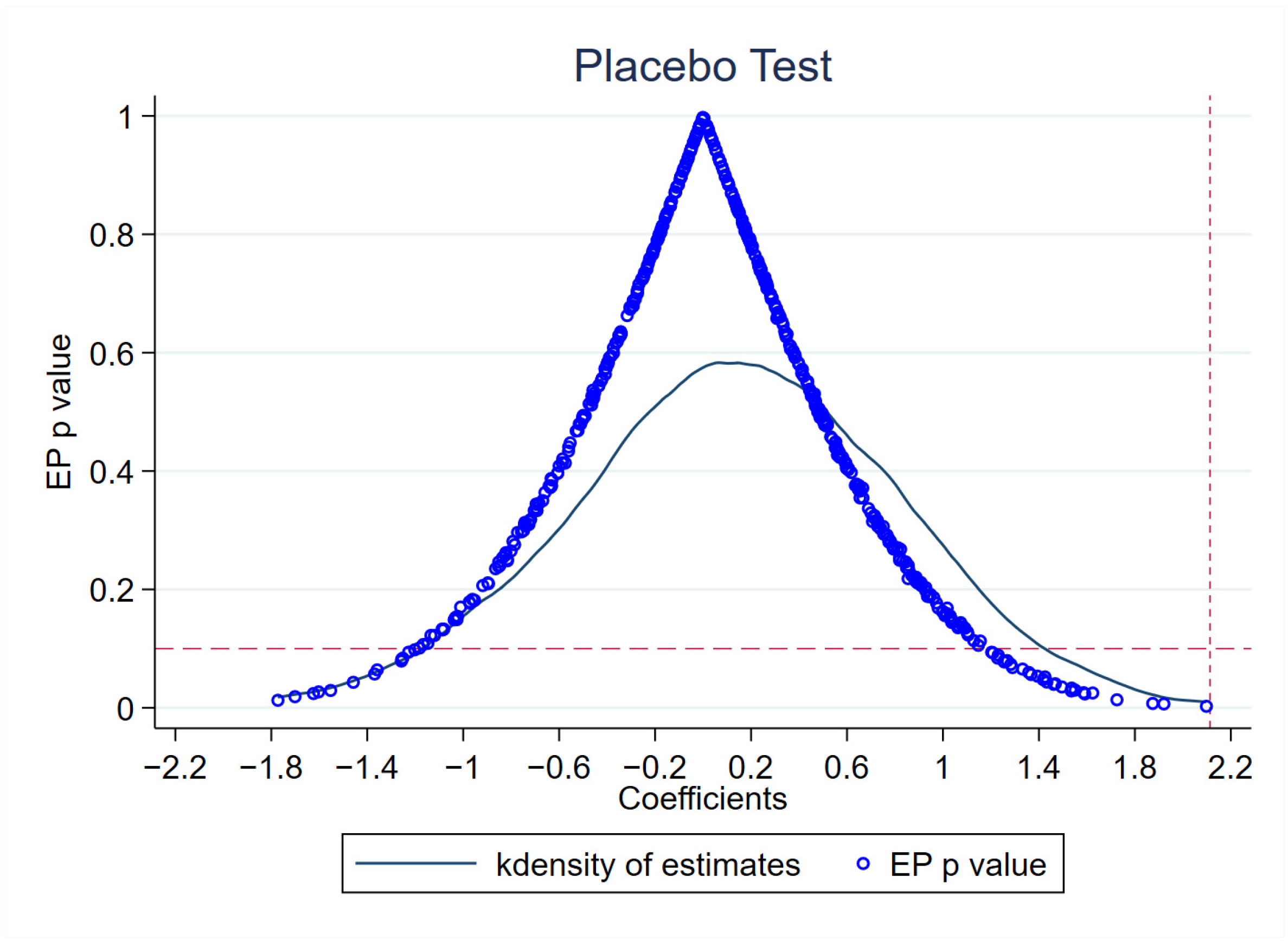 Sustainability 17 00623 g003