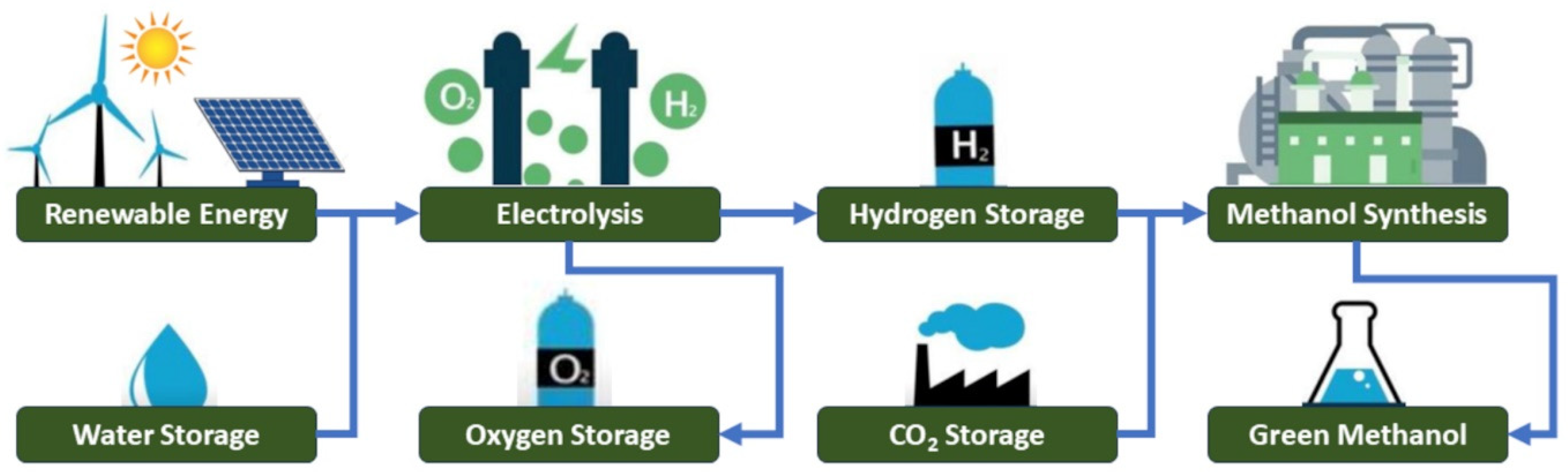Sustainability 17 00624 g001