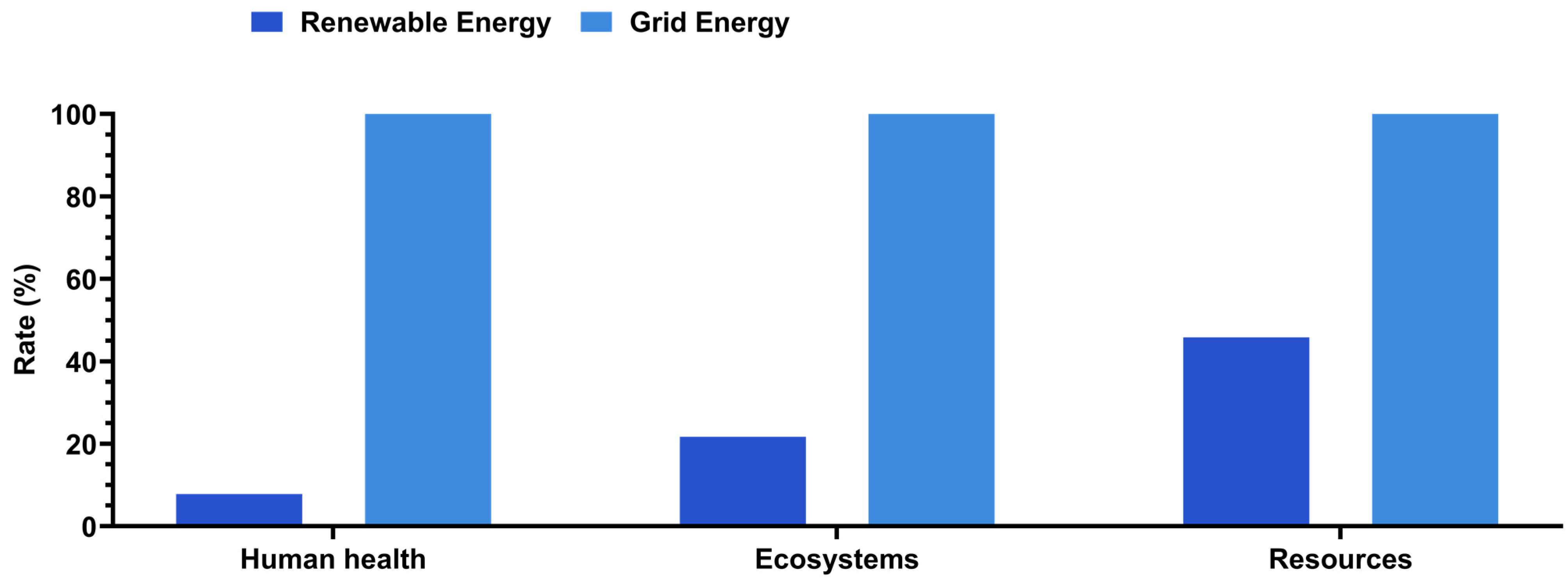 Sustainability 17 00624 g007