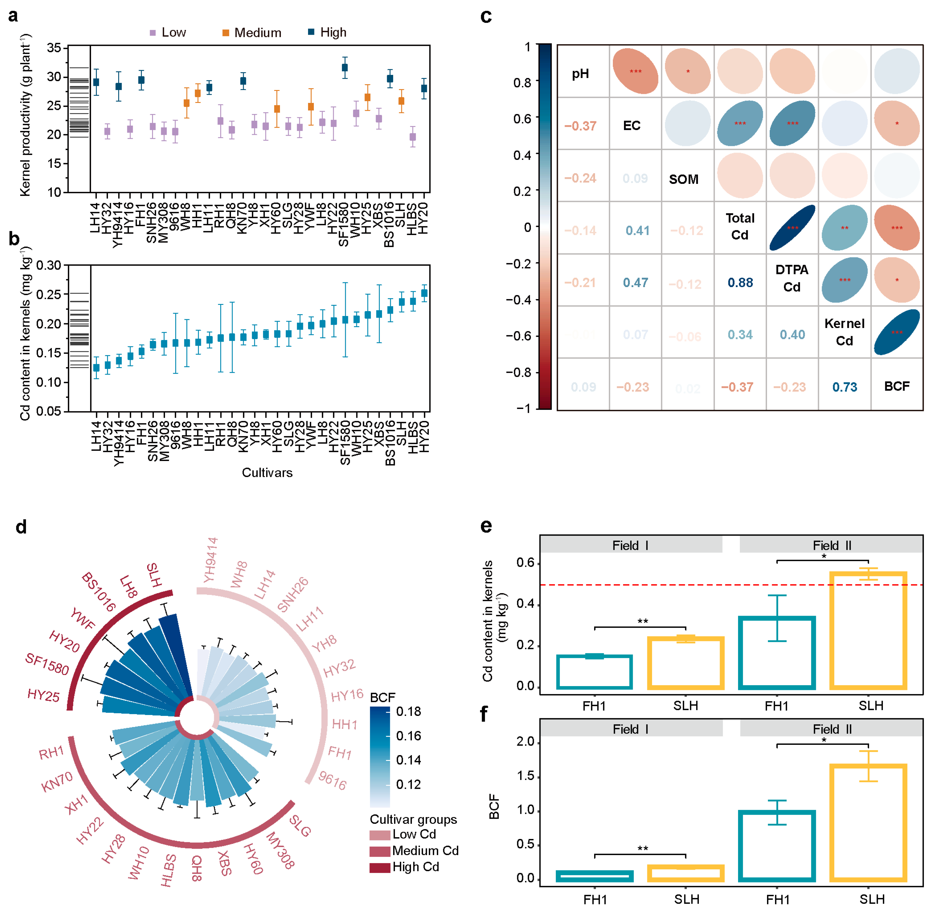 Sustainability 17 00626 g001