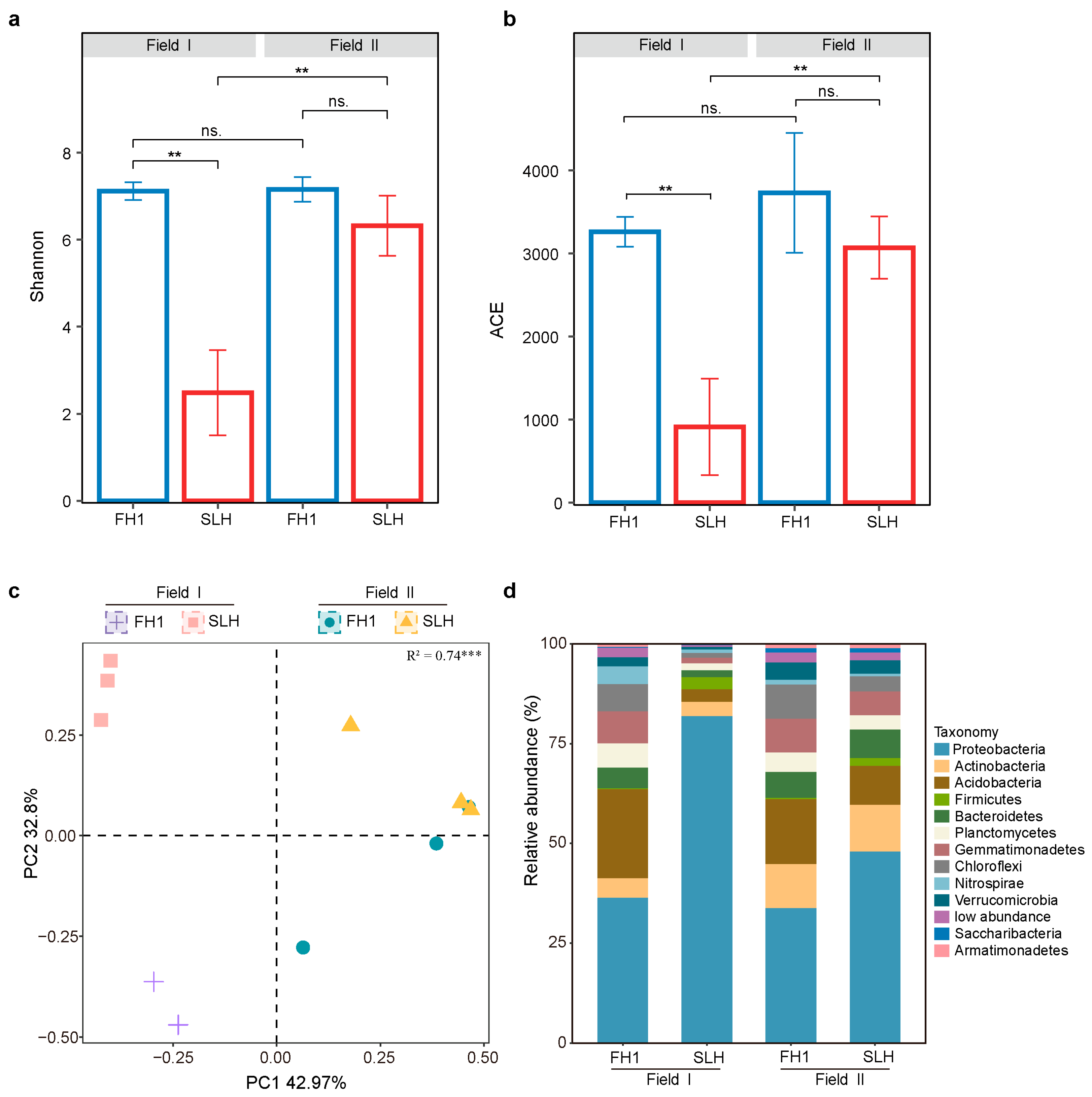 Sustainability 17 00626 g002