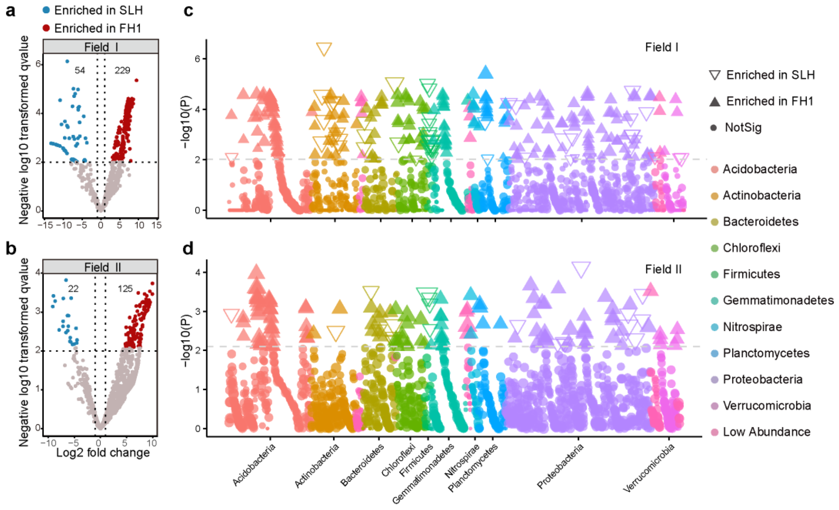 Sustainability 17 00626 g004