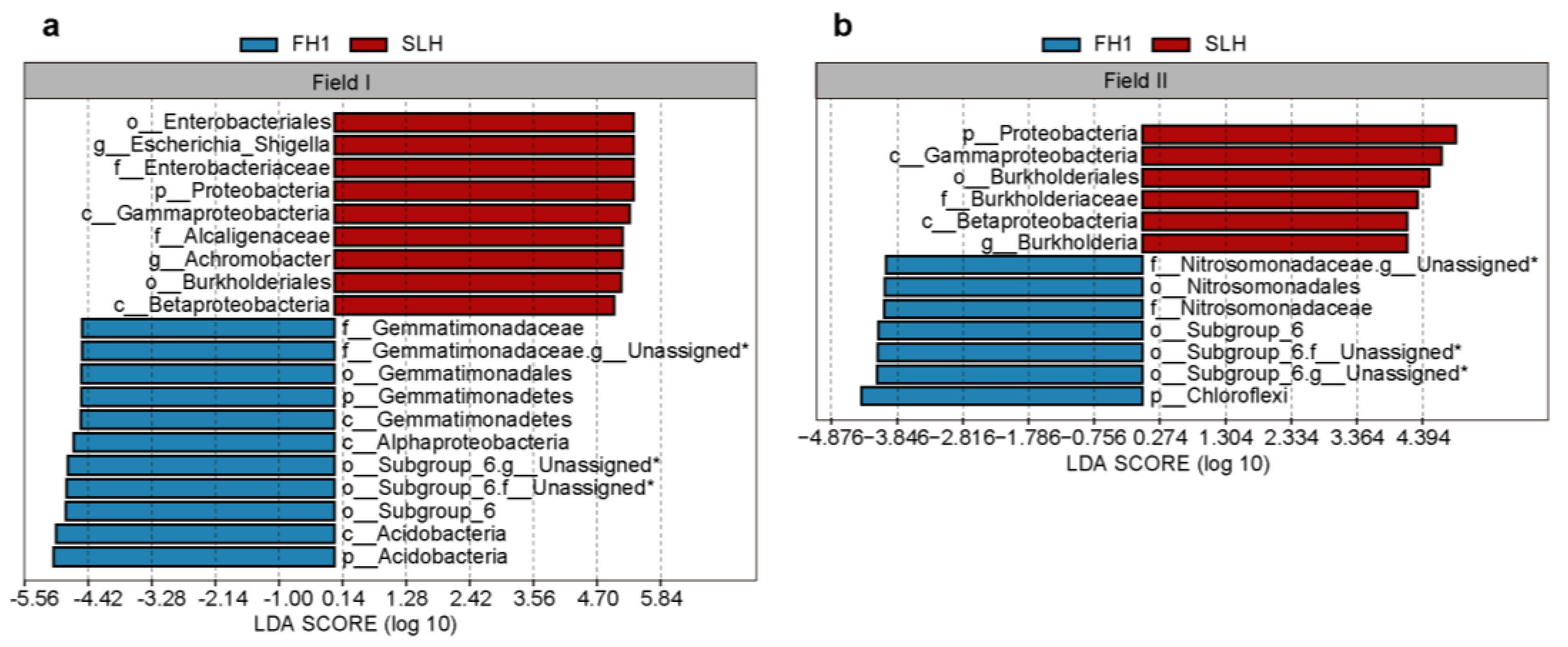 Sustainability 17 00626 g005