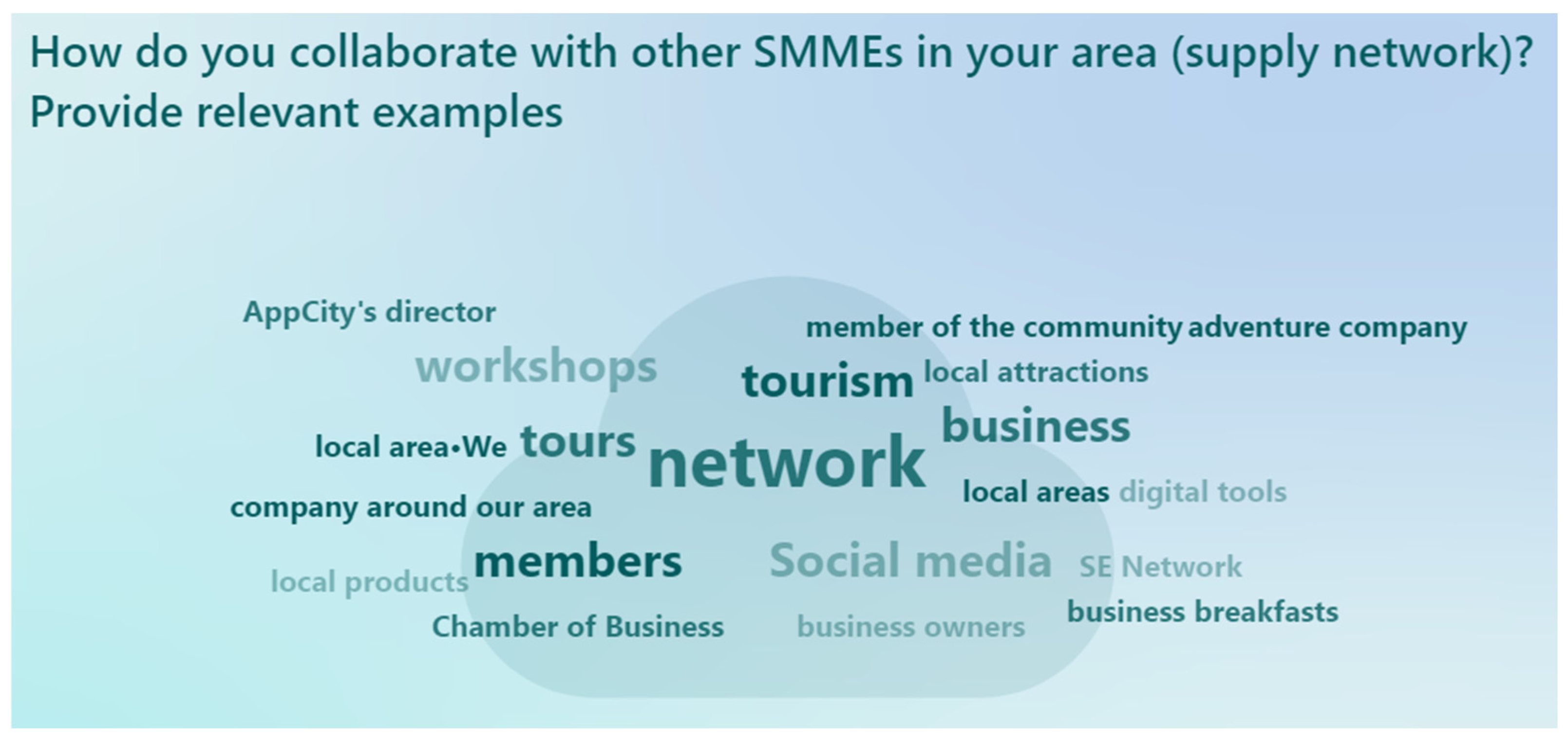 Sustainability 17 00627 g001