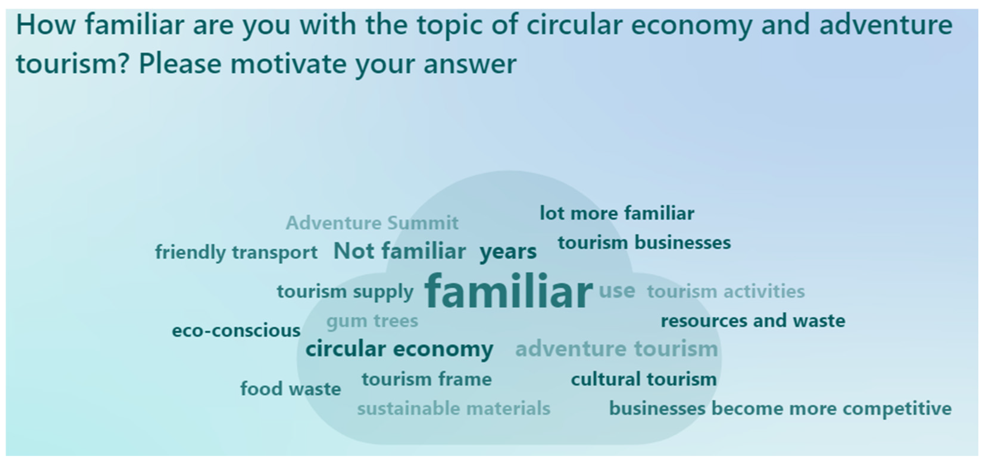 Sustainability 17 00627 g002