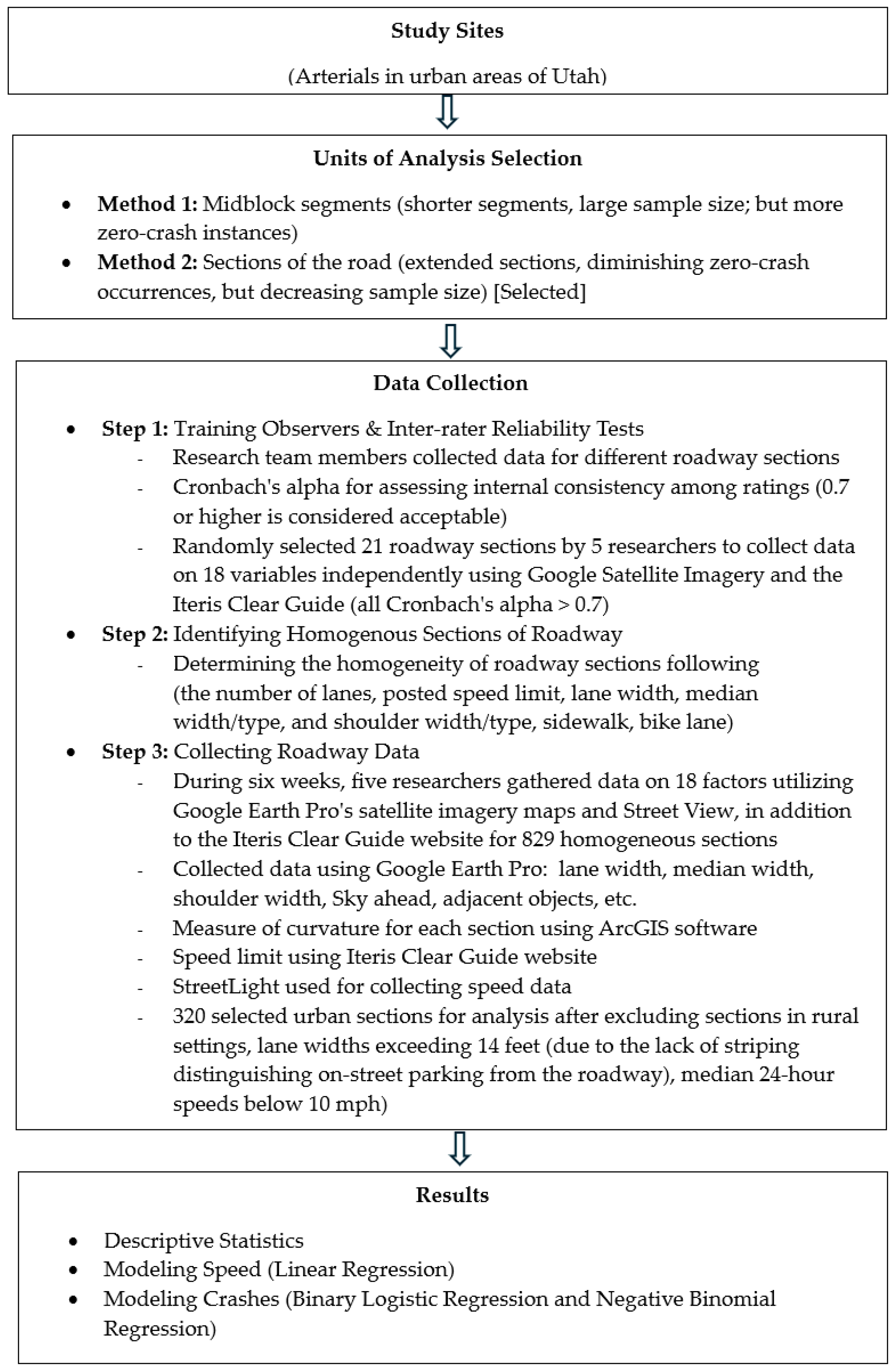 Sustainability 17 00628 g002