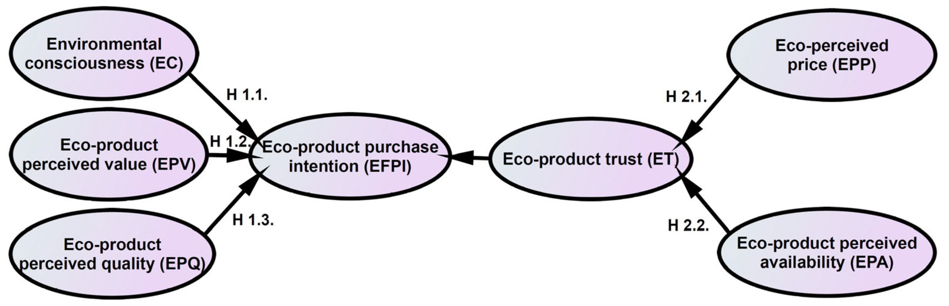 Sustainability 17 00629 g001