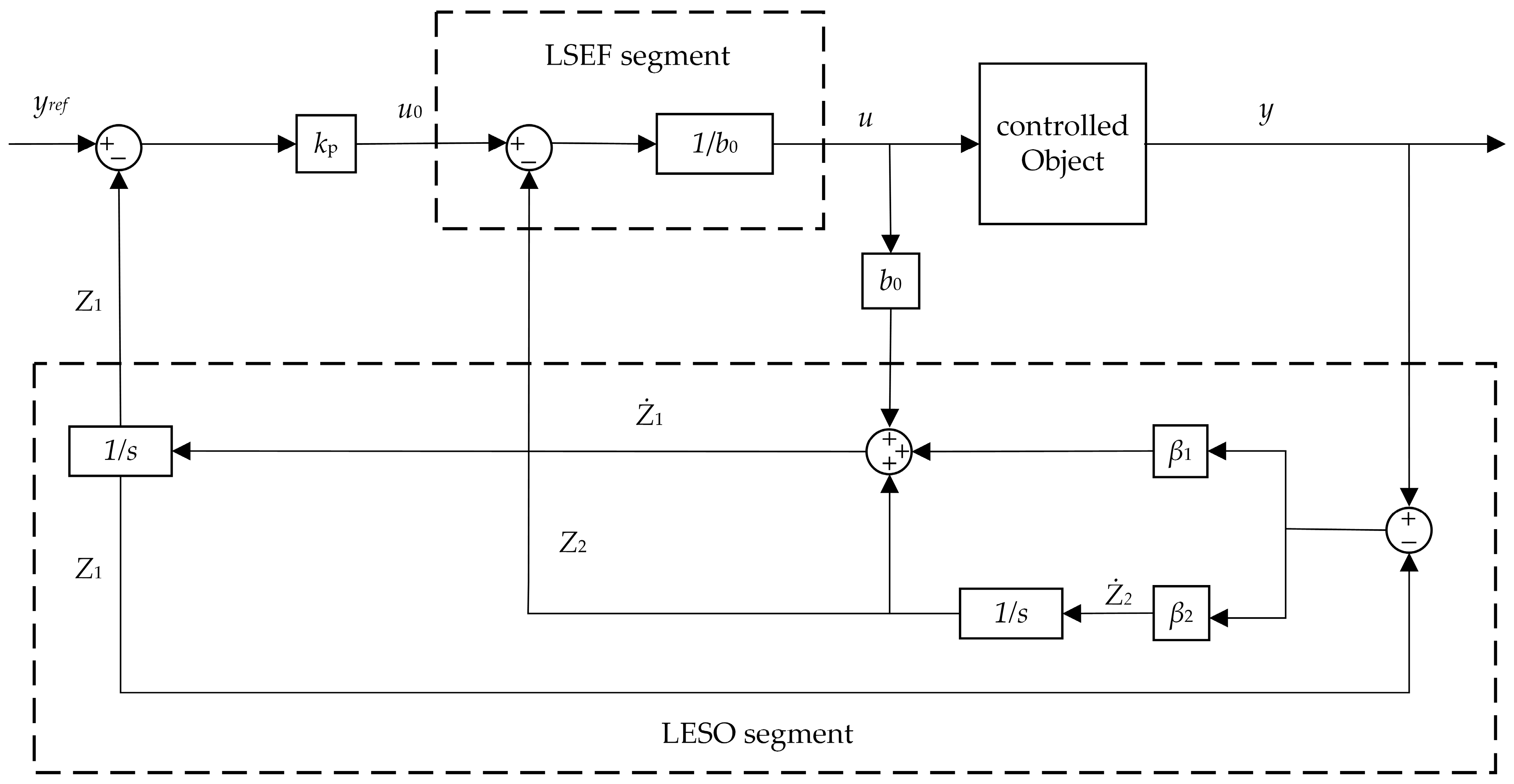 Sustainability 17 00632 g001