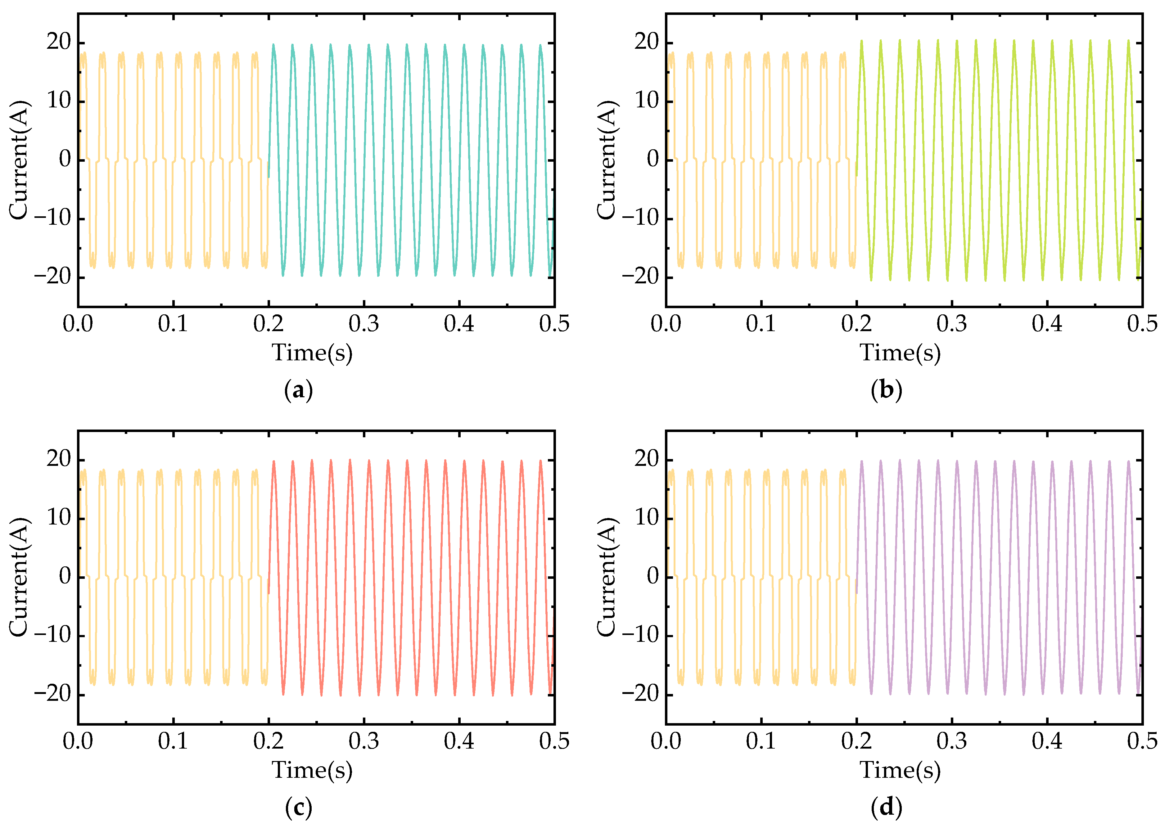 Sustainability 17 00632 g007