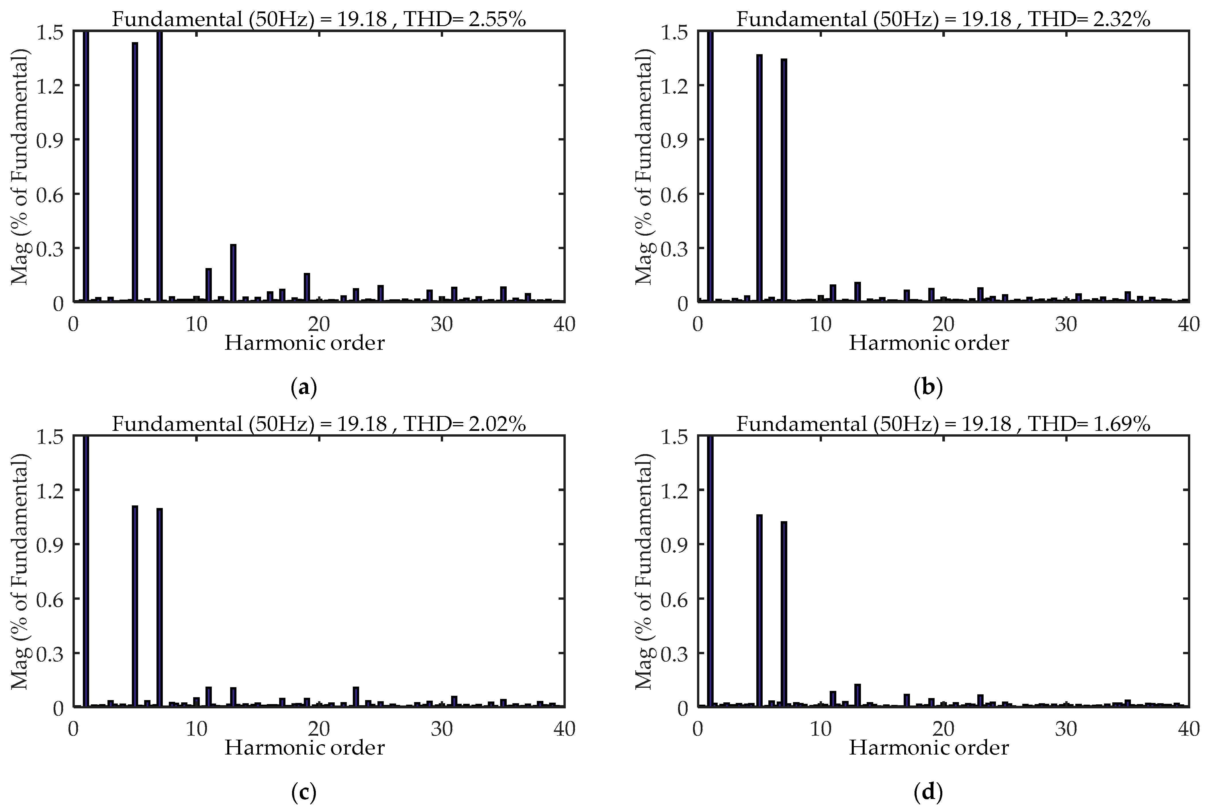 Sustainability 17 00632 g008