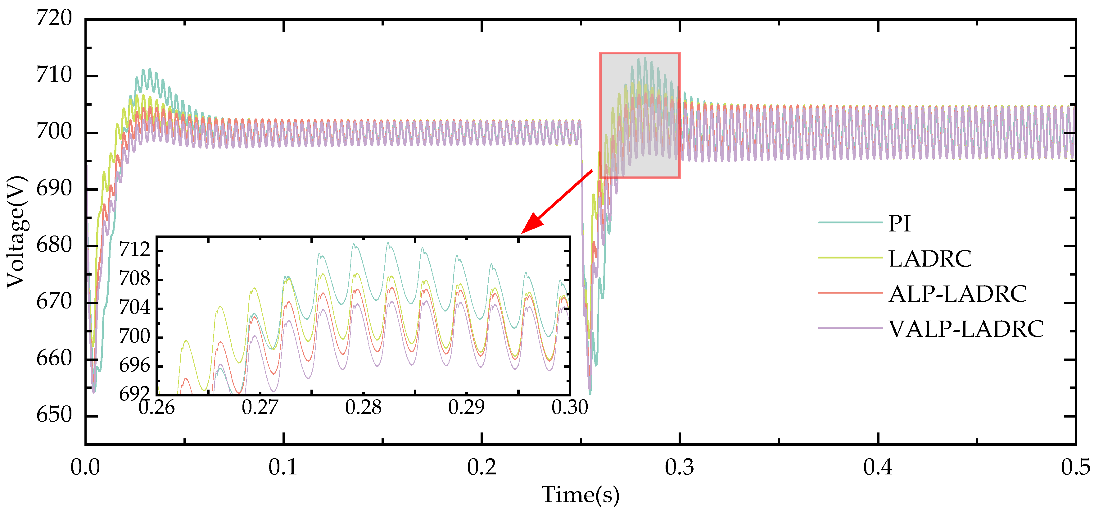 Sustainability 17 00632 g009