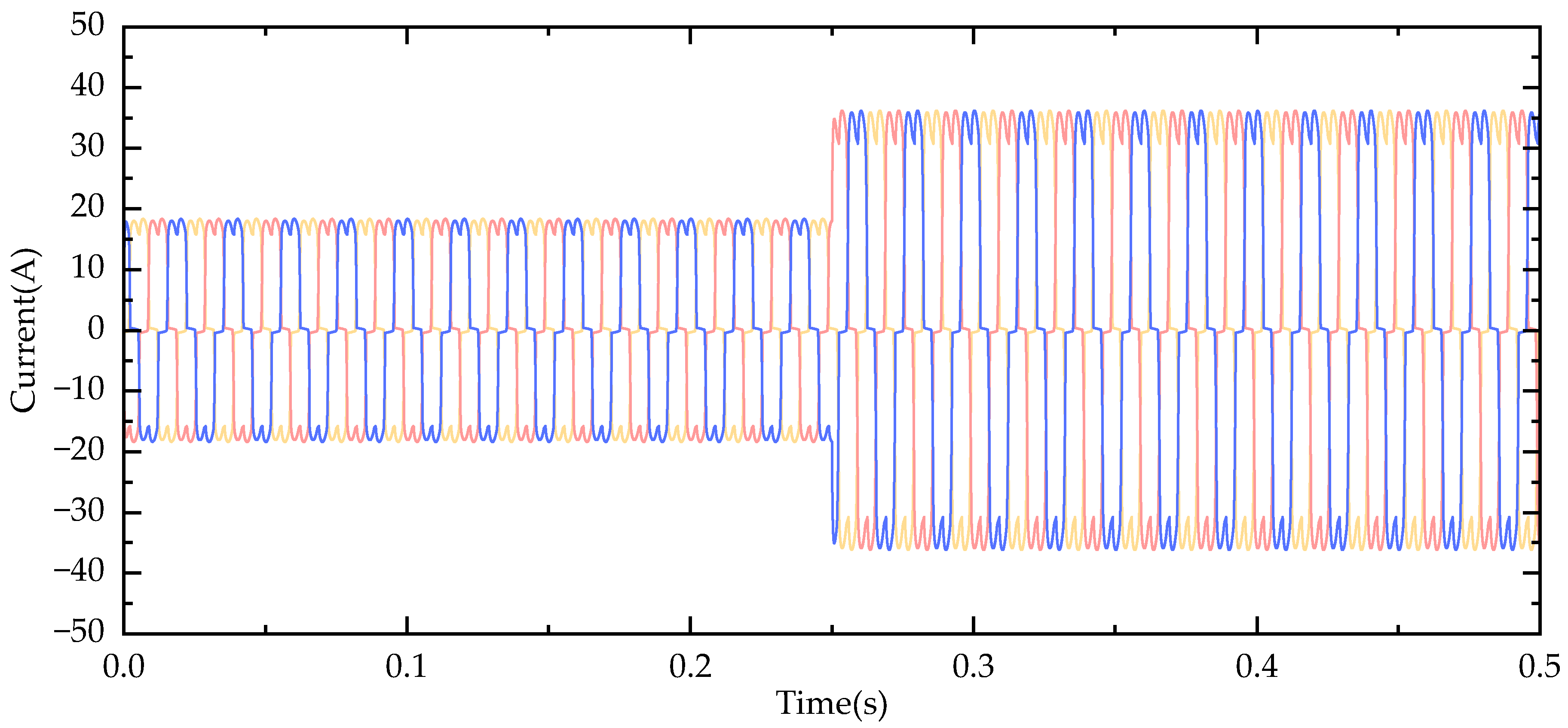 Sustainability 17 00632 g010