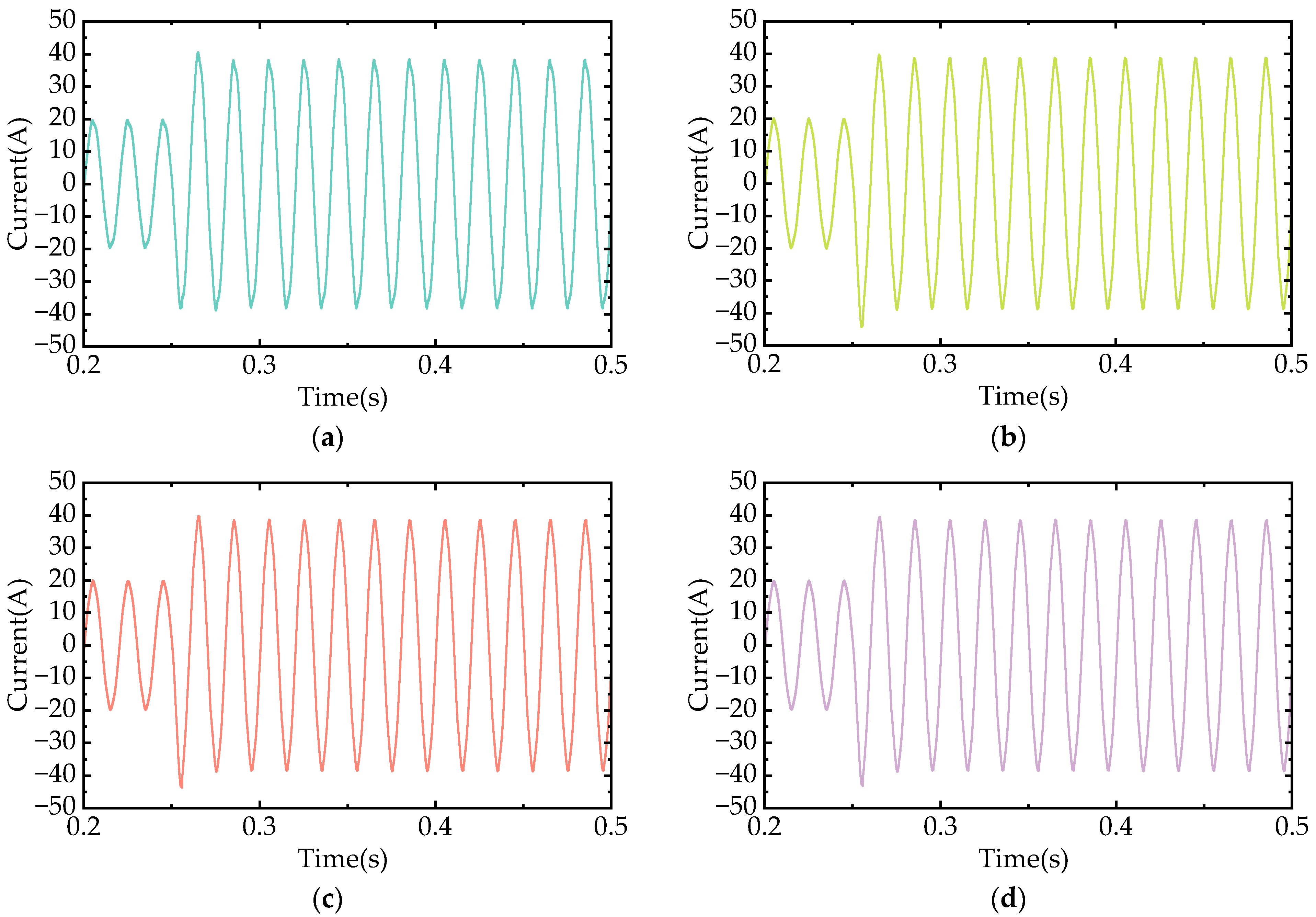 Sustainability 17 00632 g011