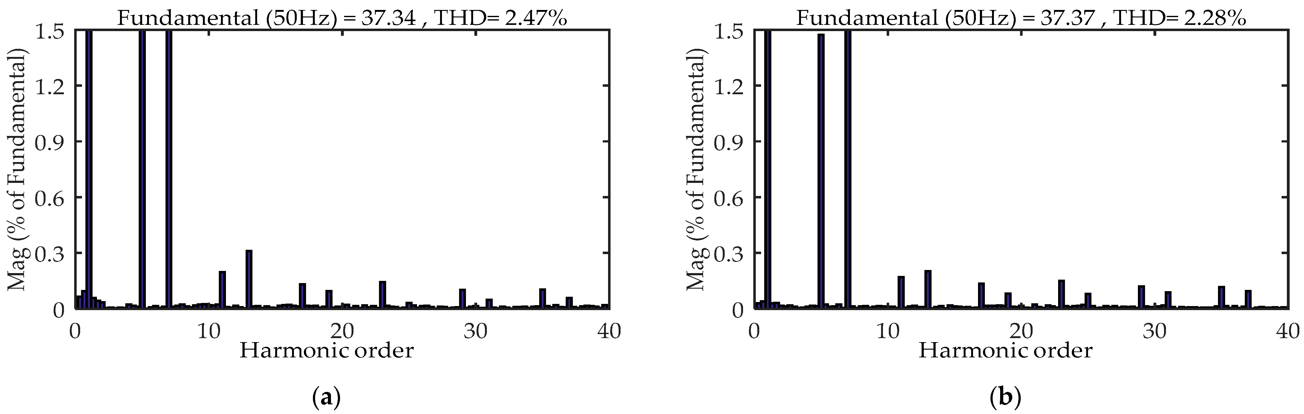 Sustainability 17 00632 g012a