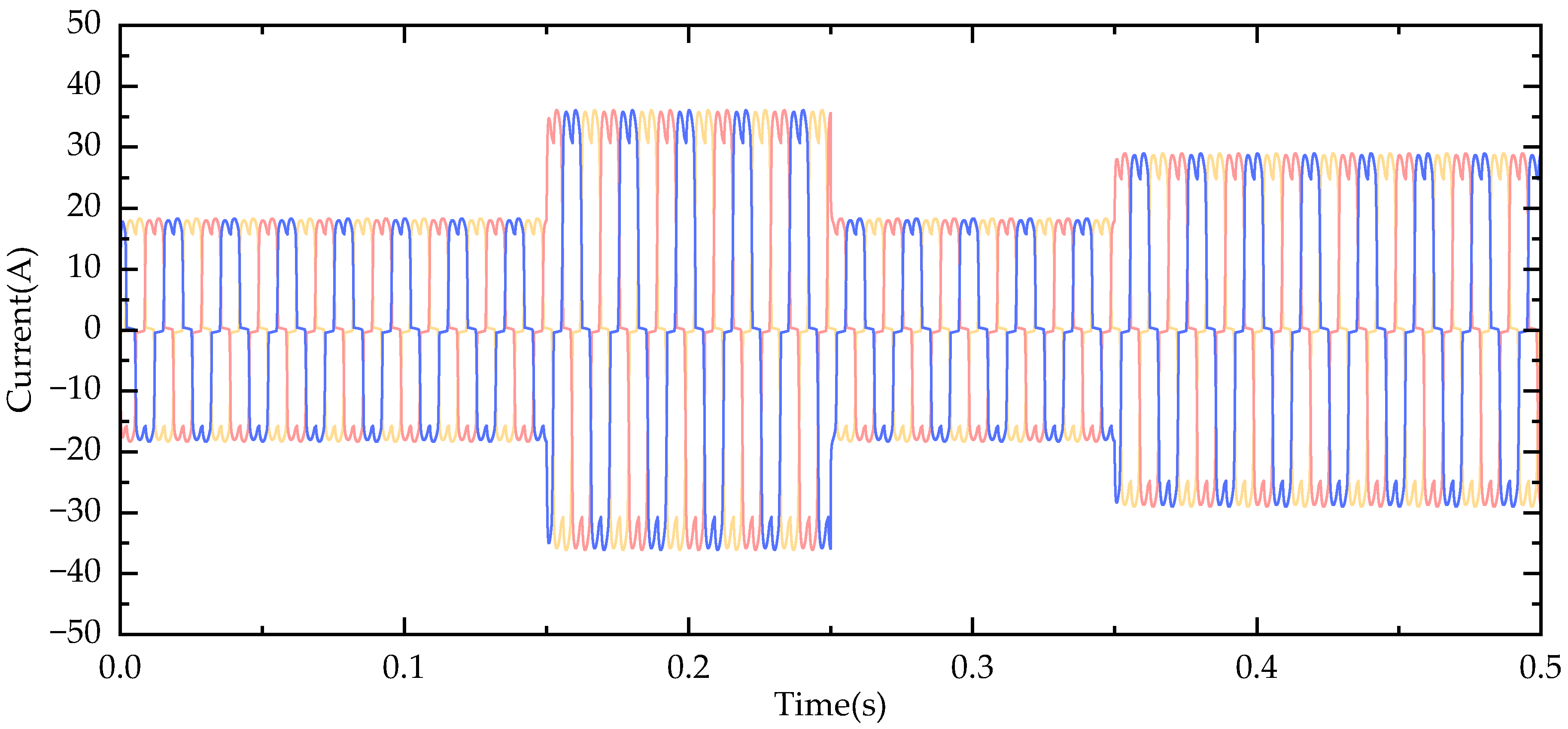 Sustainability 17 00632 g013