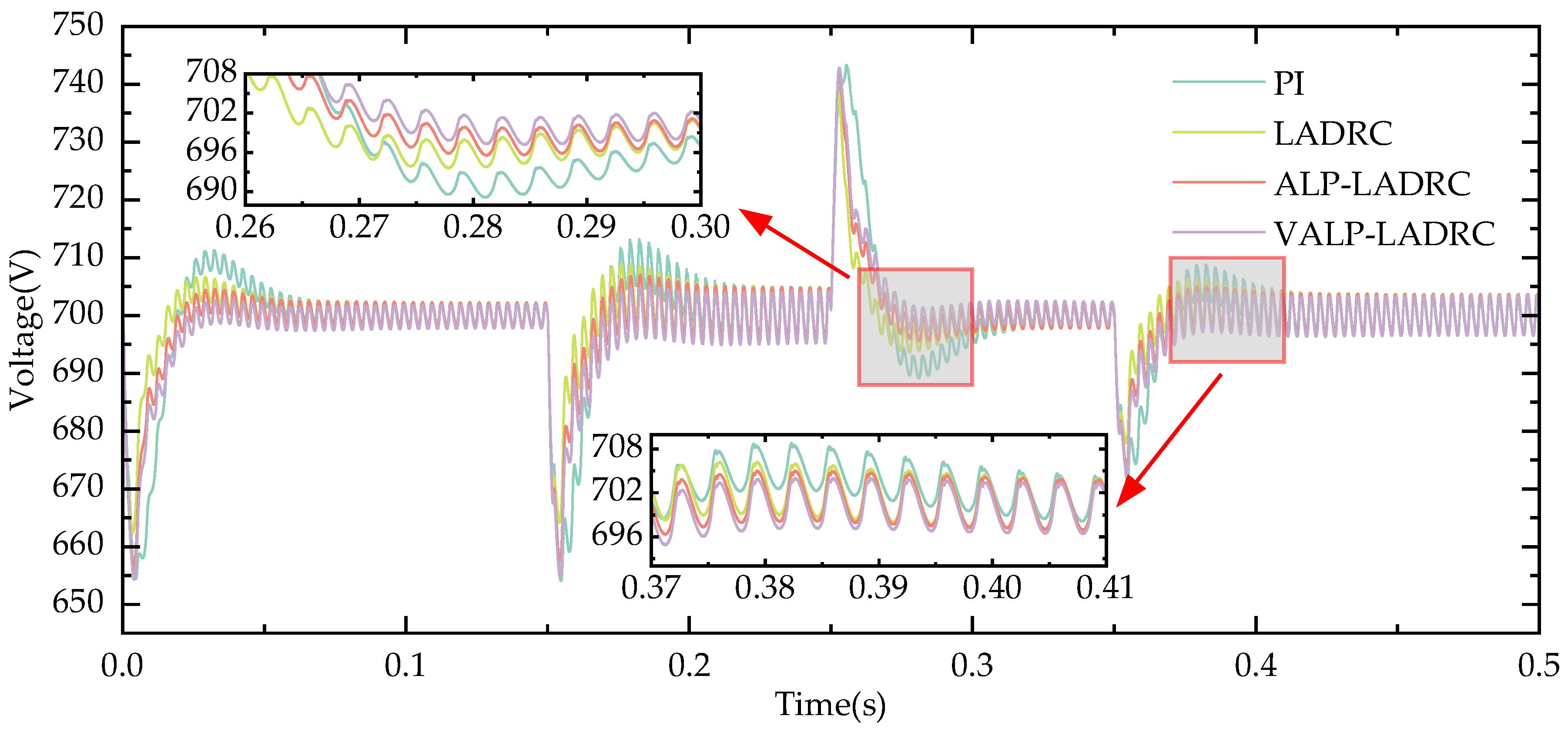 Sustainability 17 00632 g014