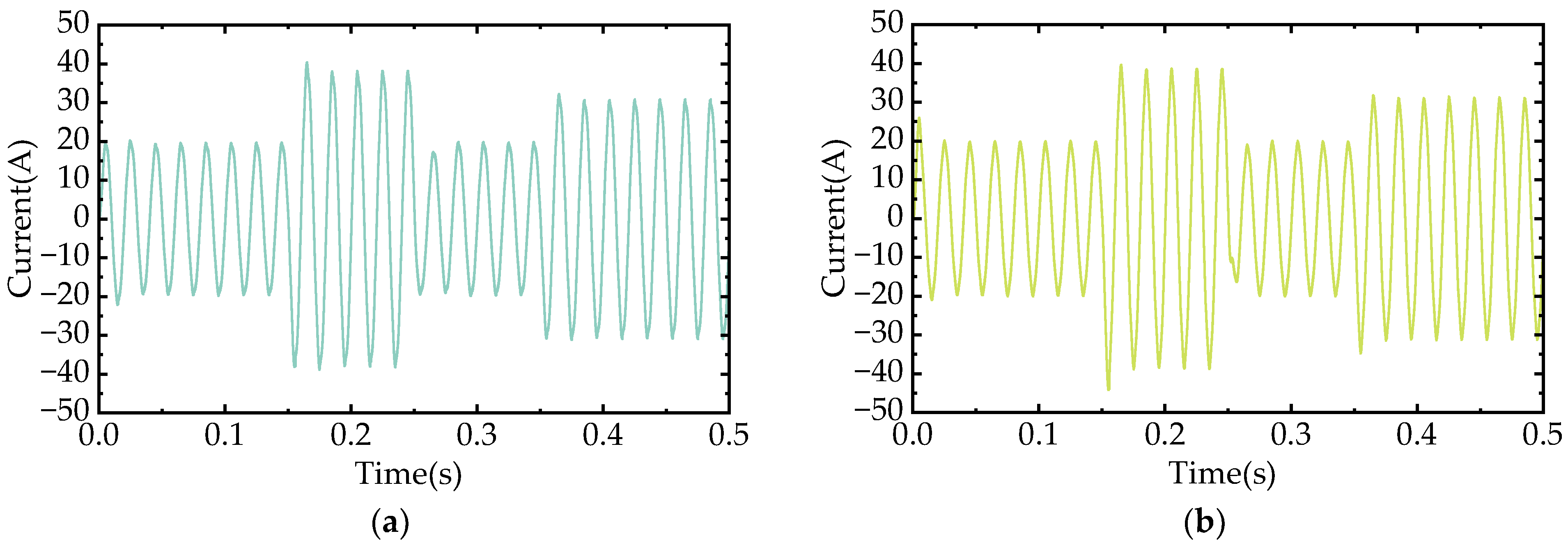 Sustainability 17 00632 g015a