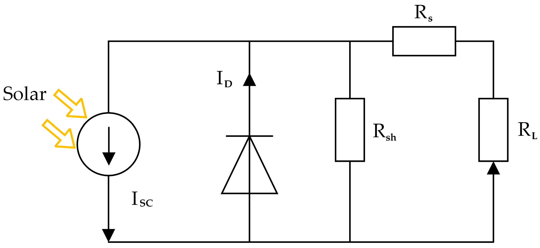 Sustainability 17 00632 g017