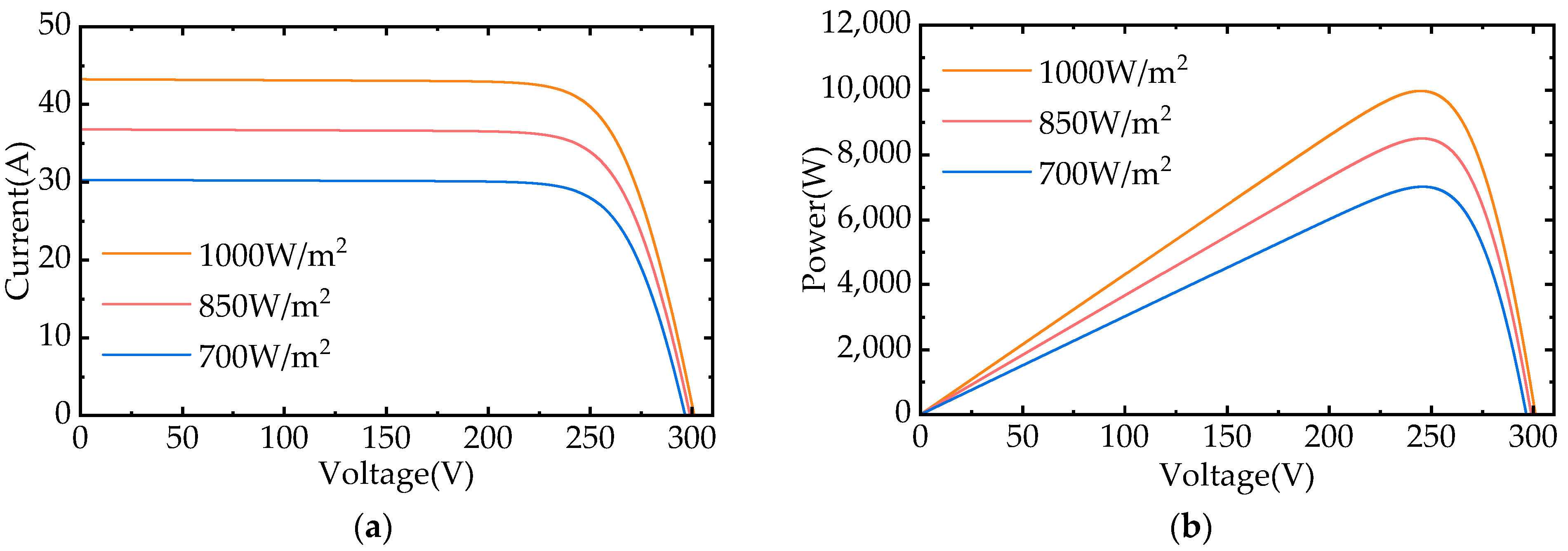 Sustainability 17 00632 g018