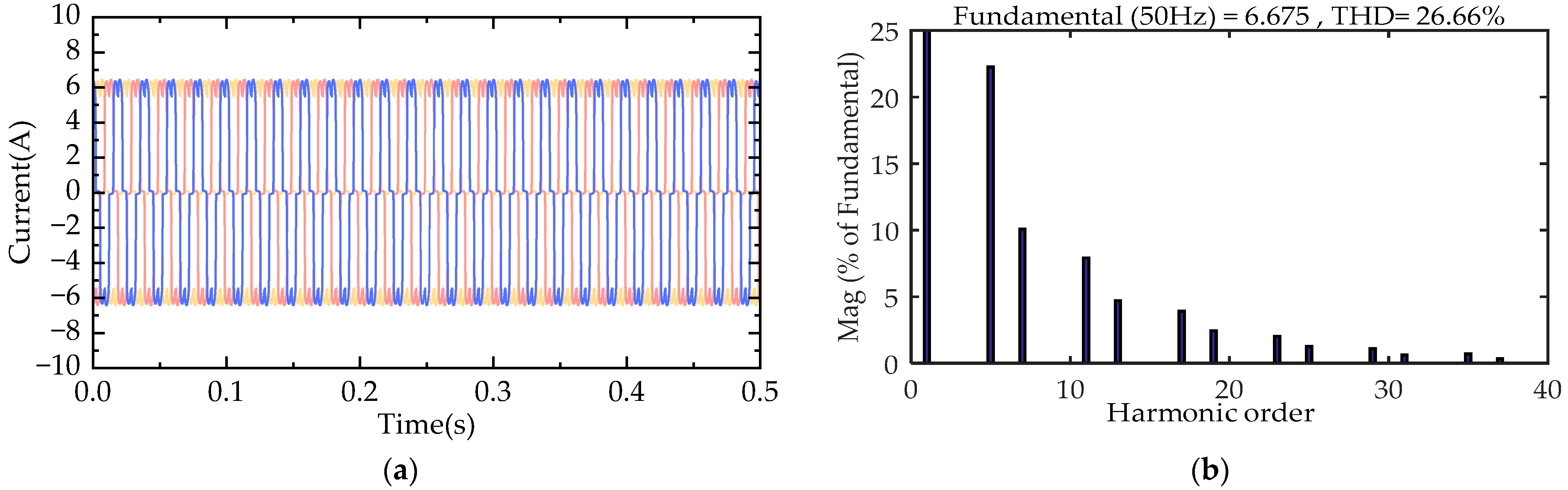 Sustainability 17 00632 g021
