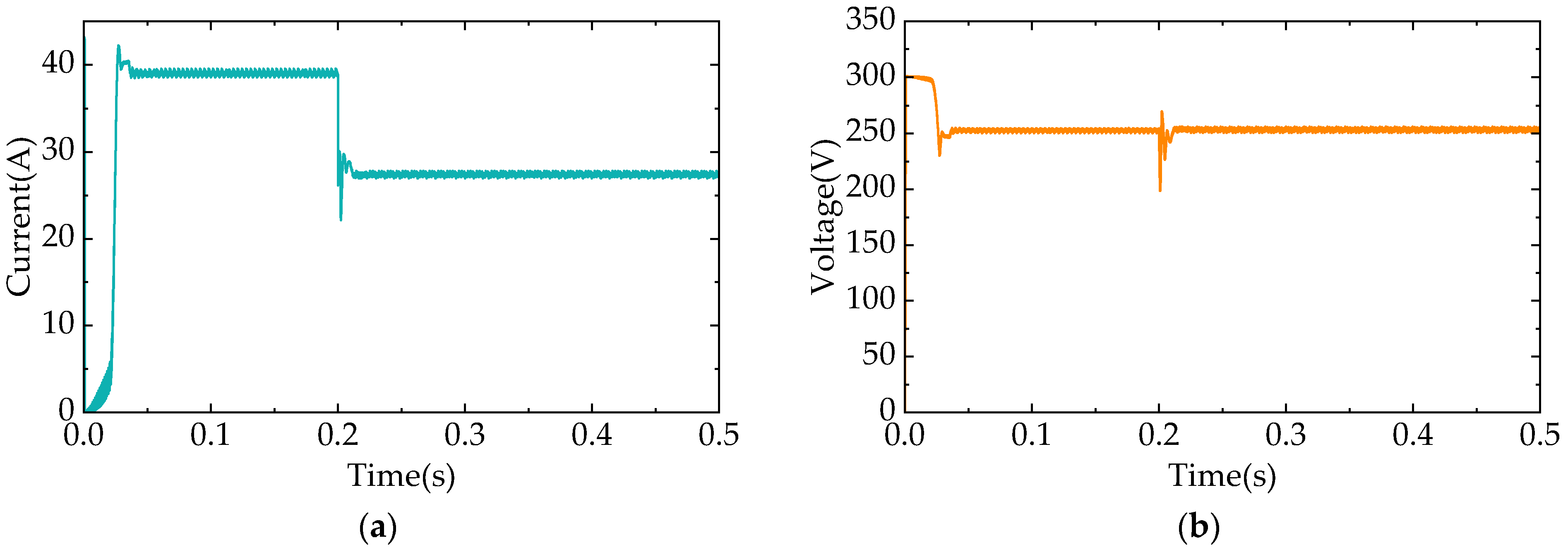 Sustainability 17 00632 g022