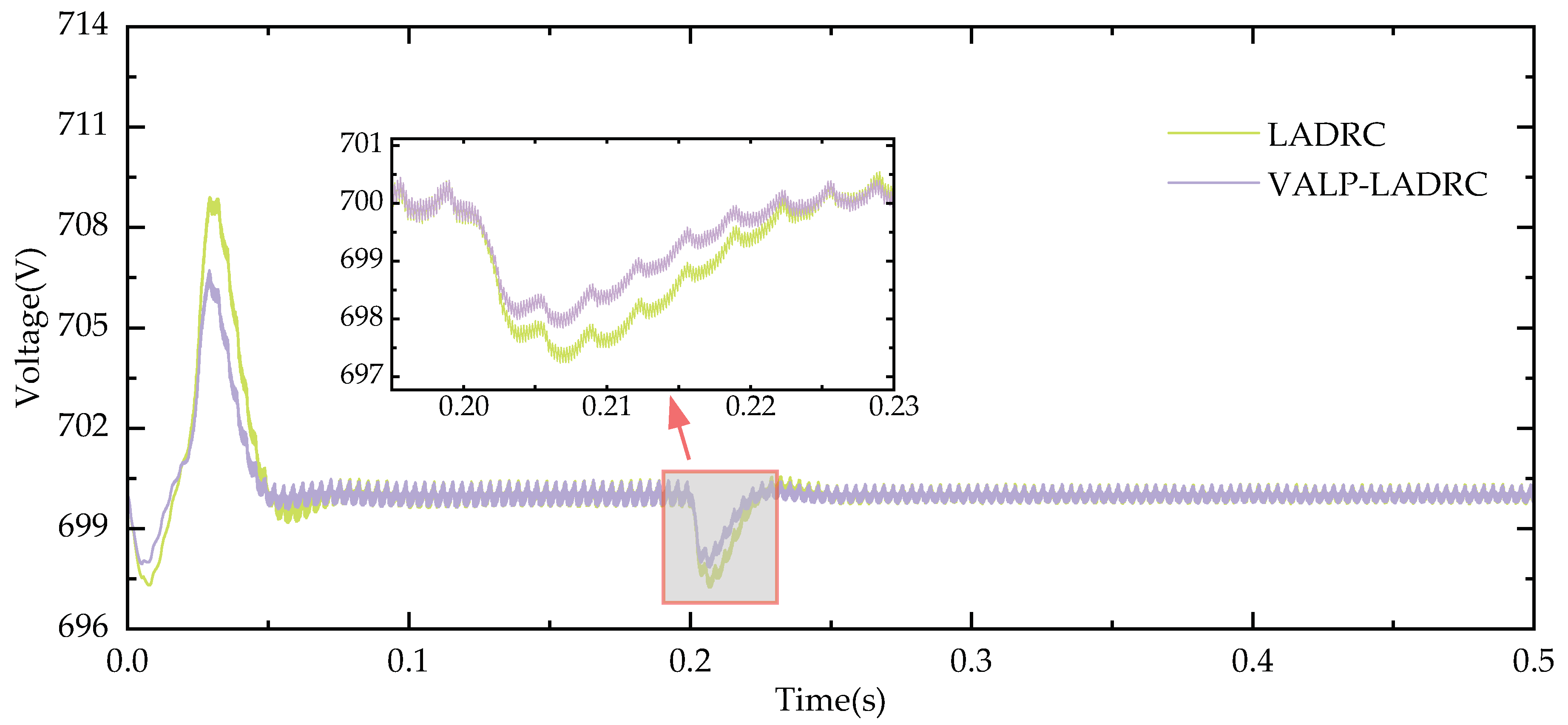 Sustainability 17 00632 g023
