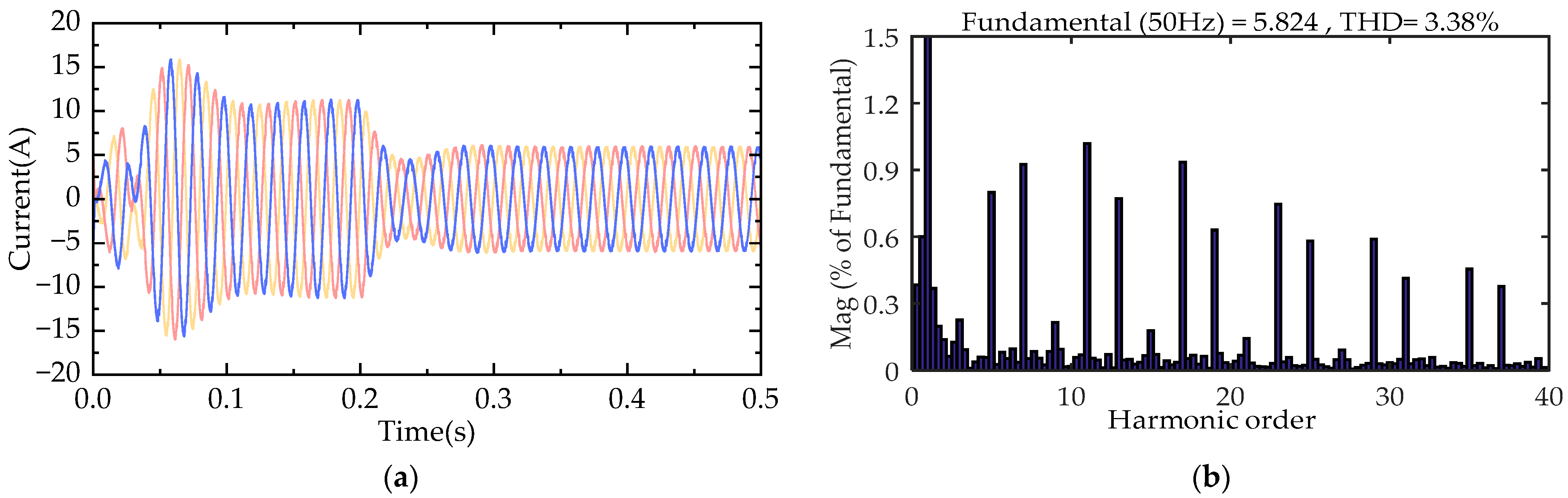 Sustainability 17 00632 g024
