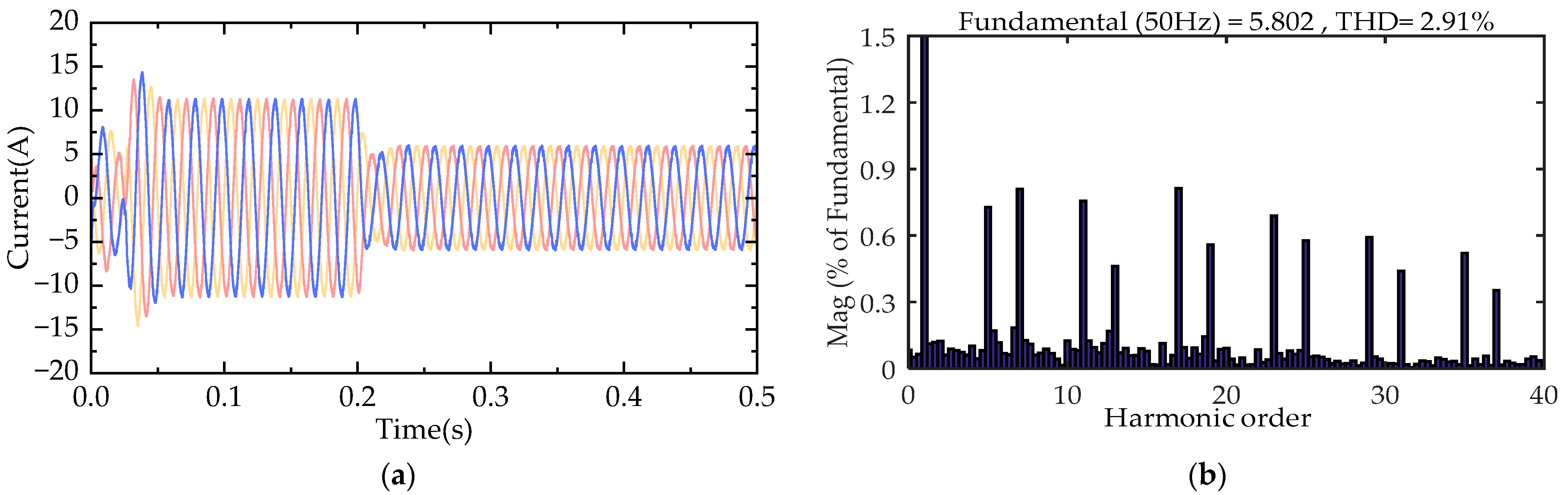 Sustainability 17 00632 g025