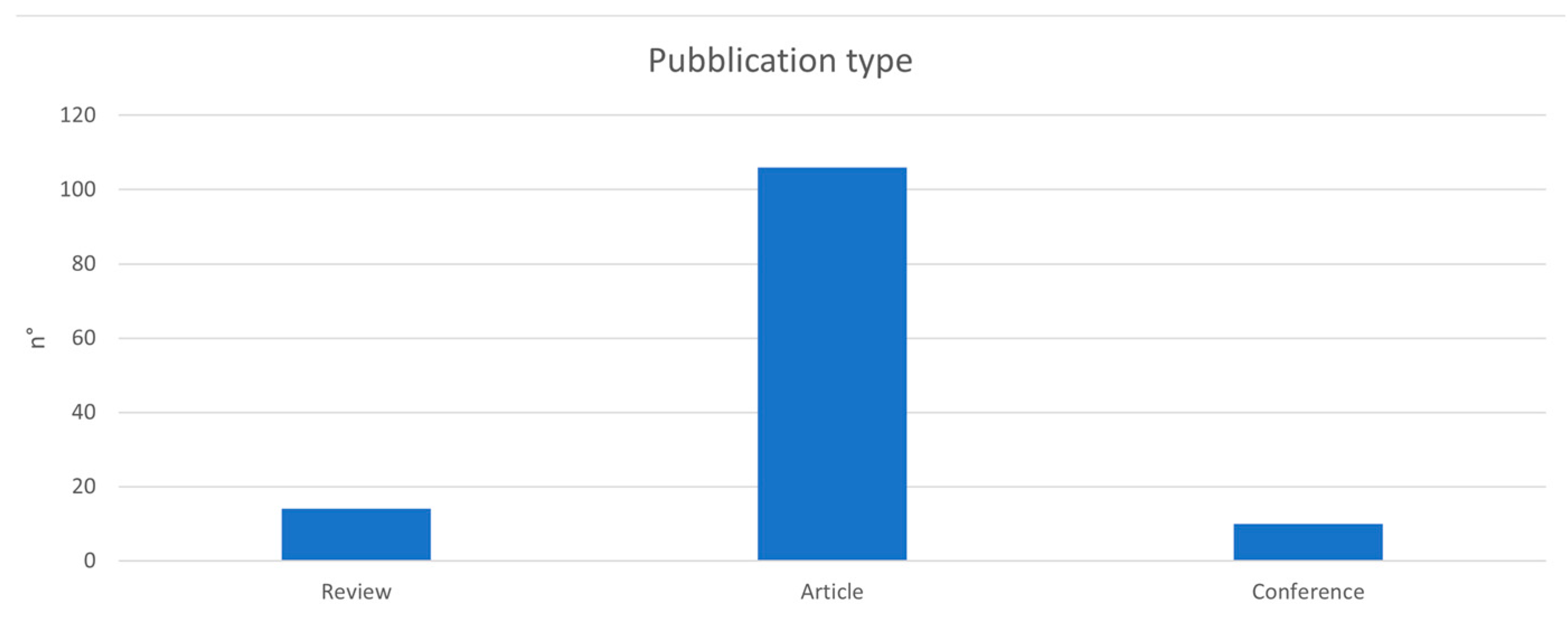 Sustainability 17 00634 g001