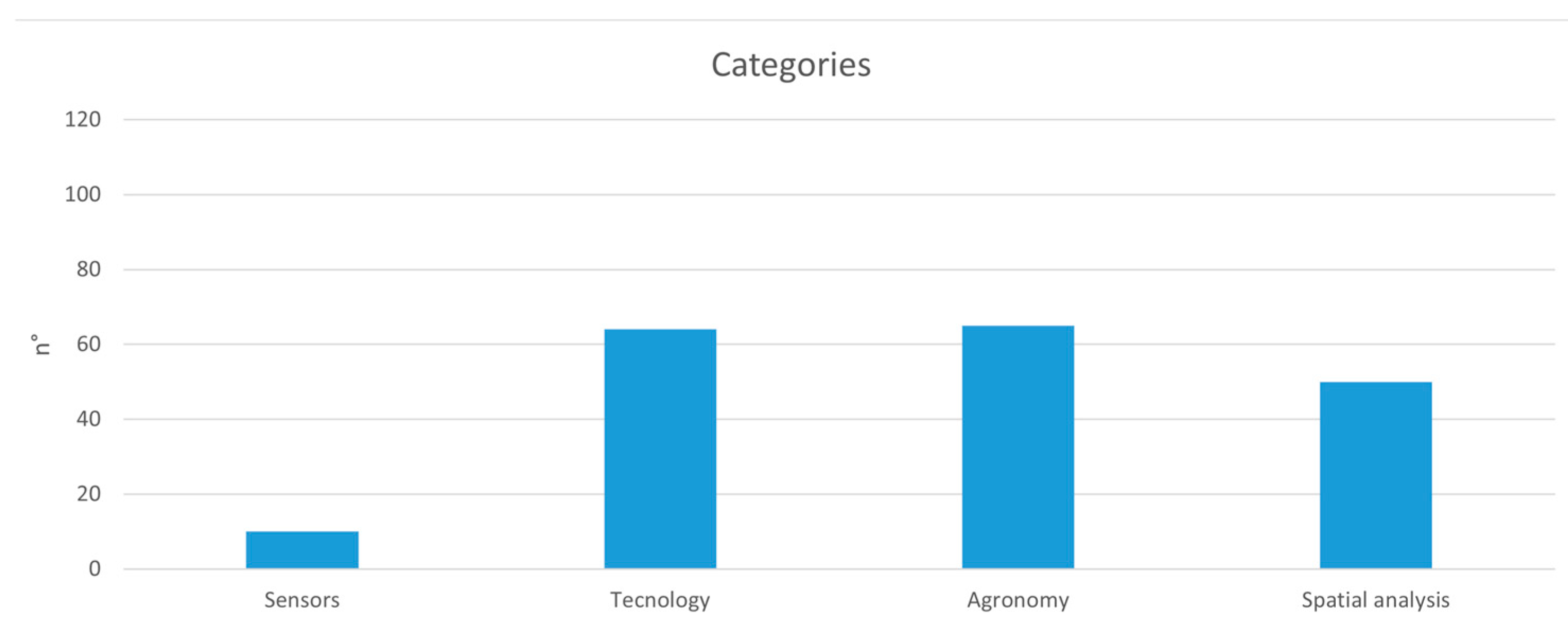 Sustainability 17 00634 g002