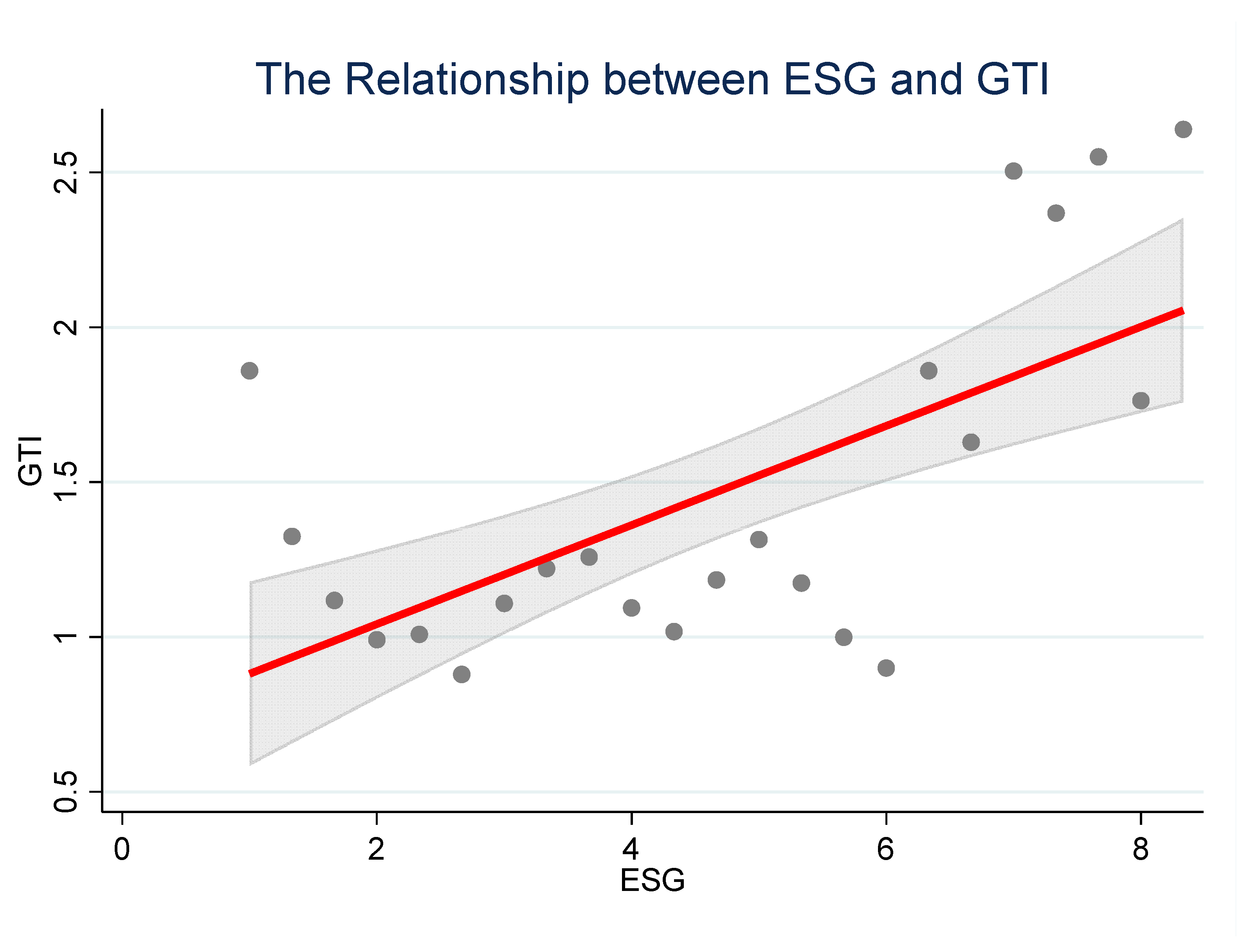 Sustainability 17 00636 g003