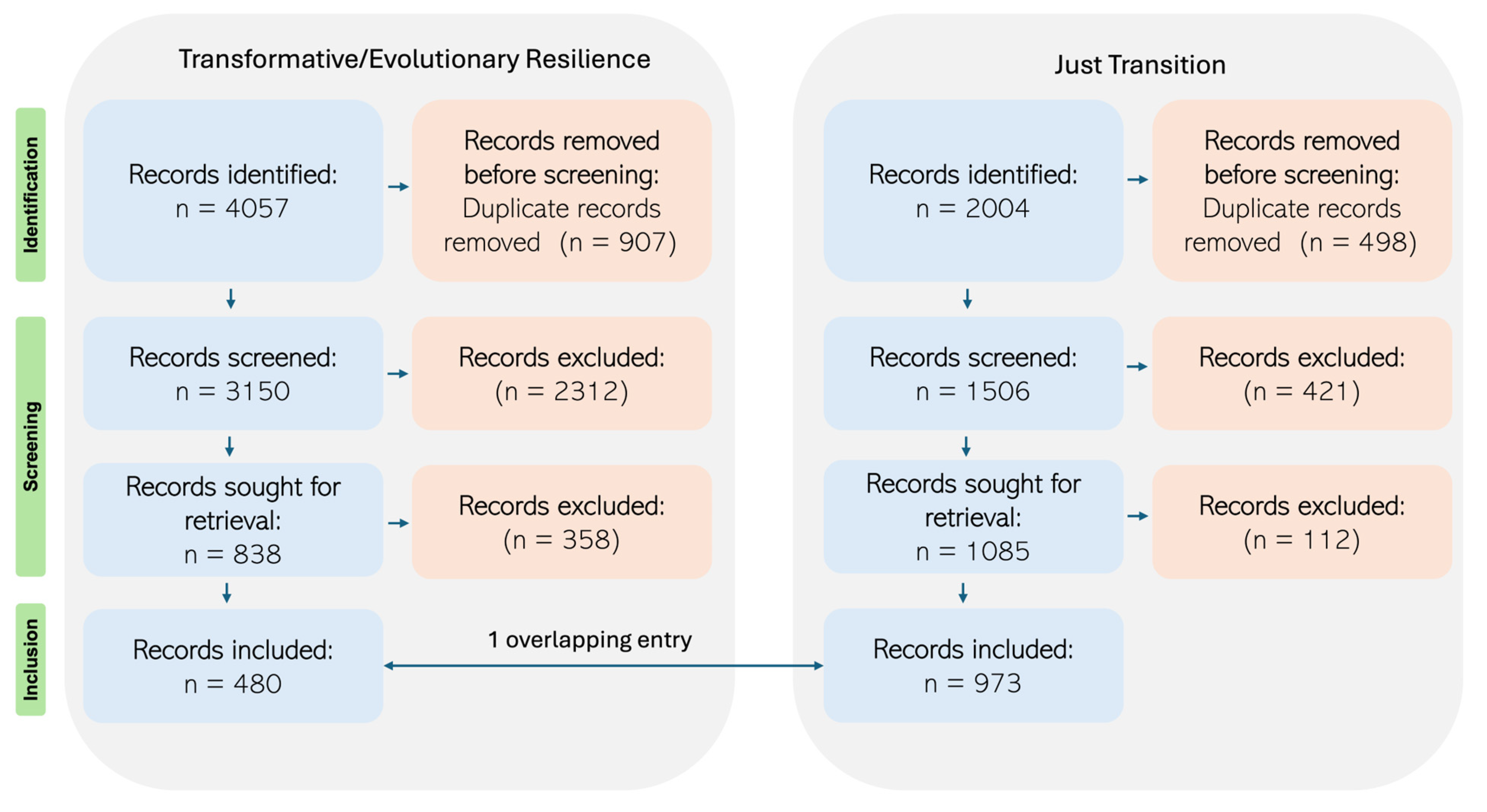 Sustainability 17 00637 g001
