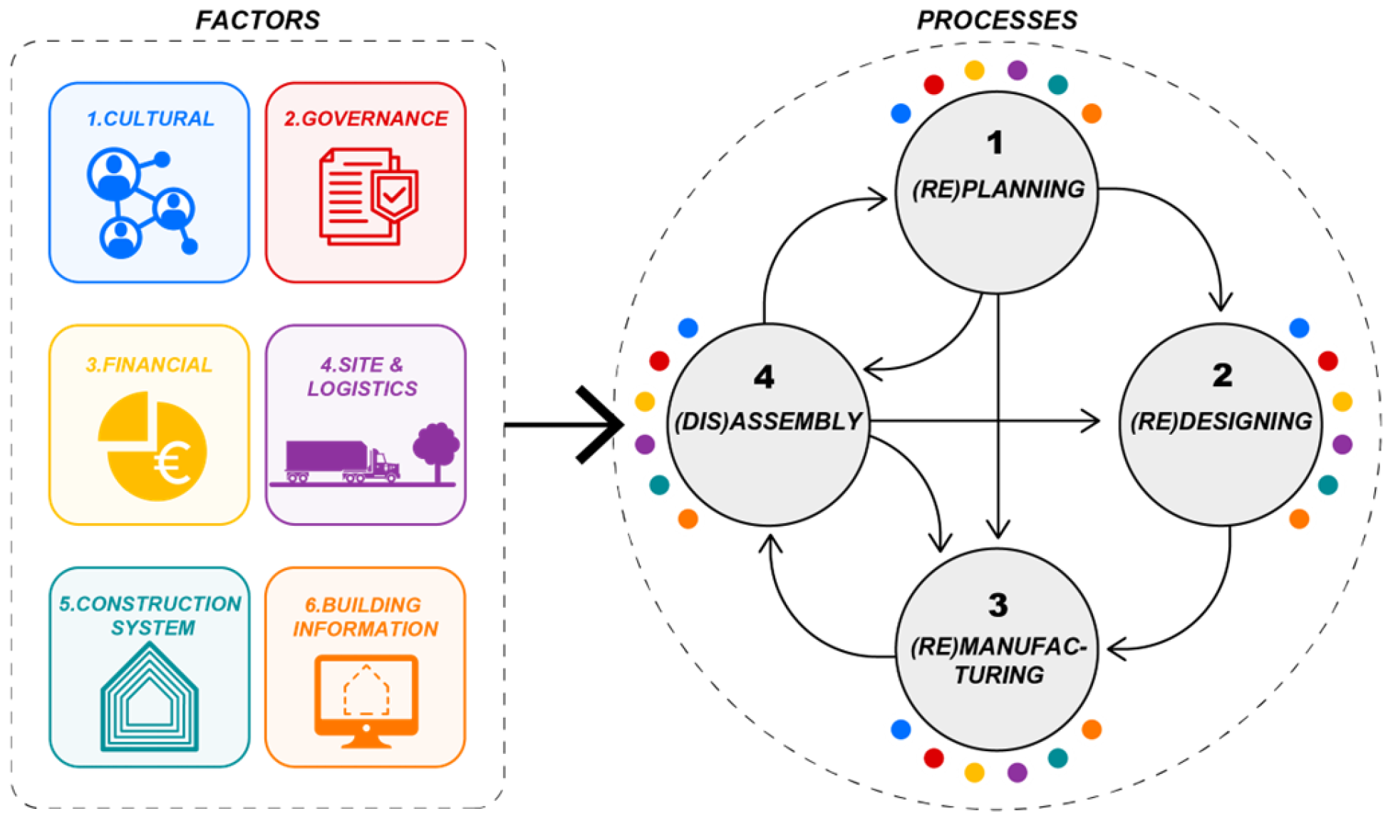 Sustainability 17 00638 g006