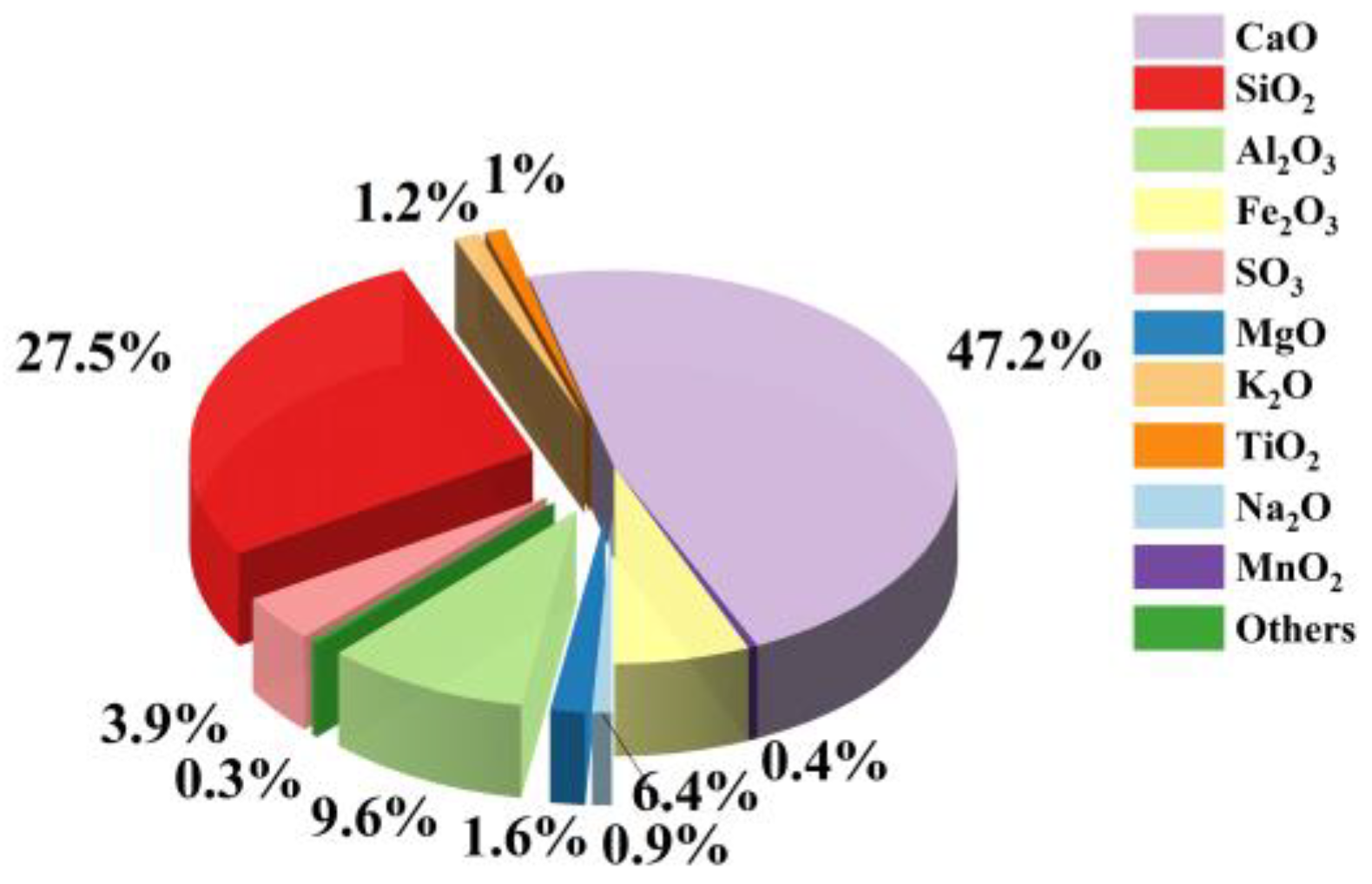 Sustainability 17 00641 g001