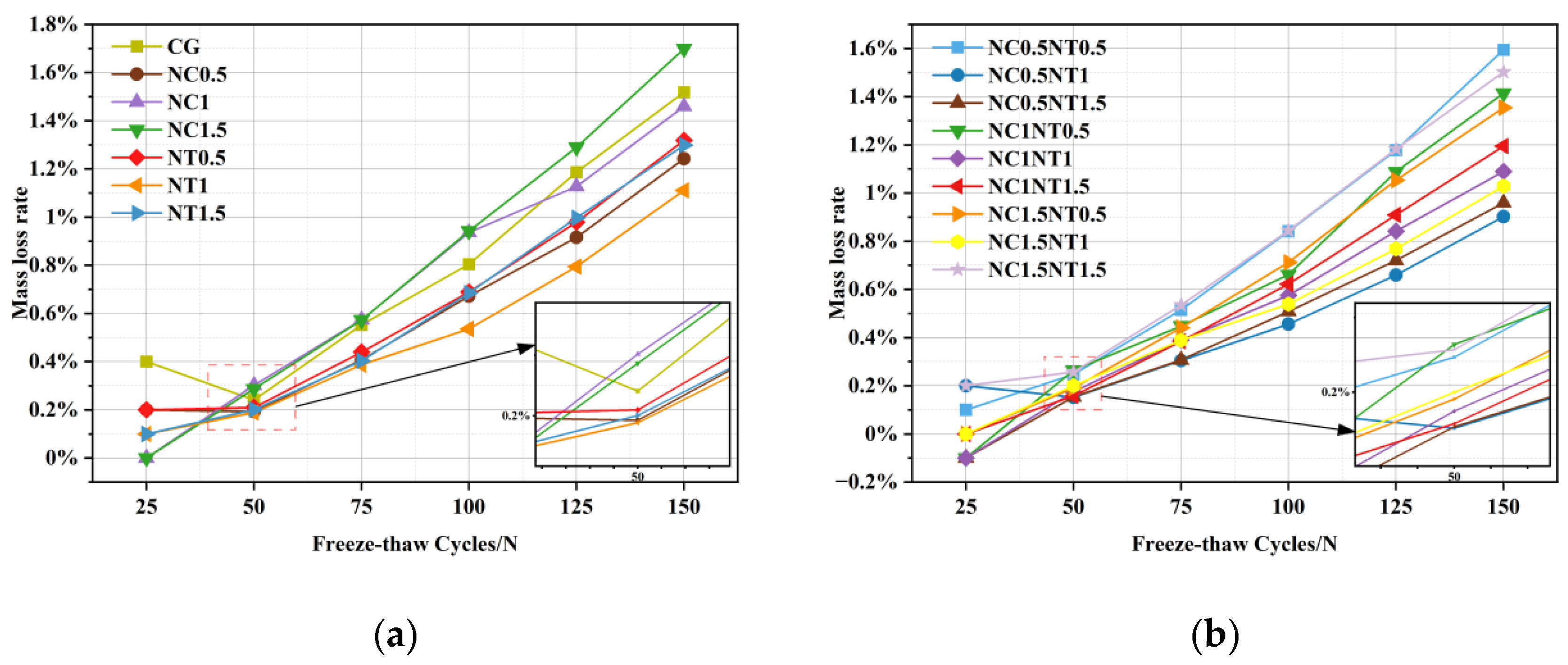 Sustainability 17 00641 g006