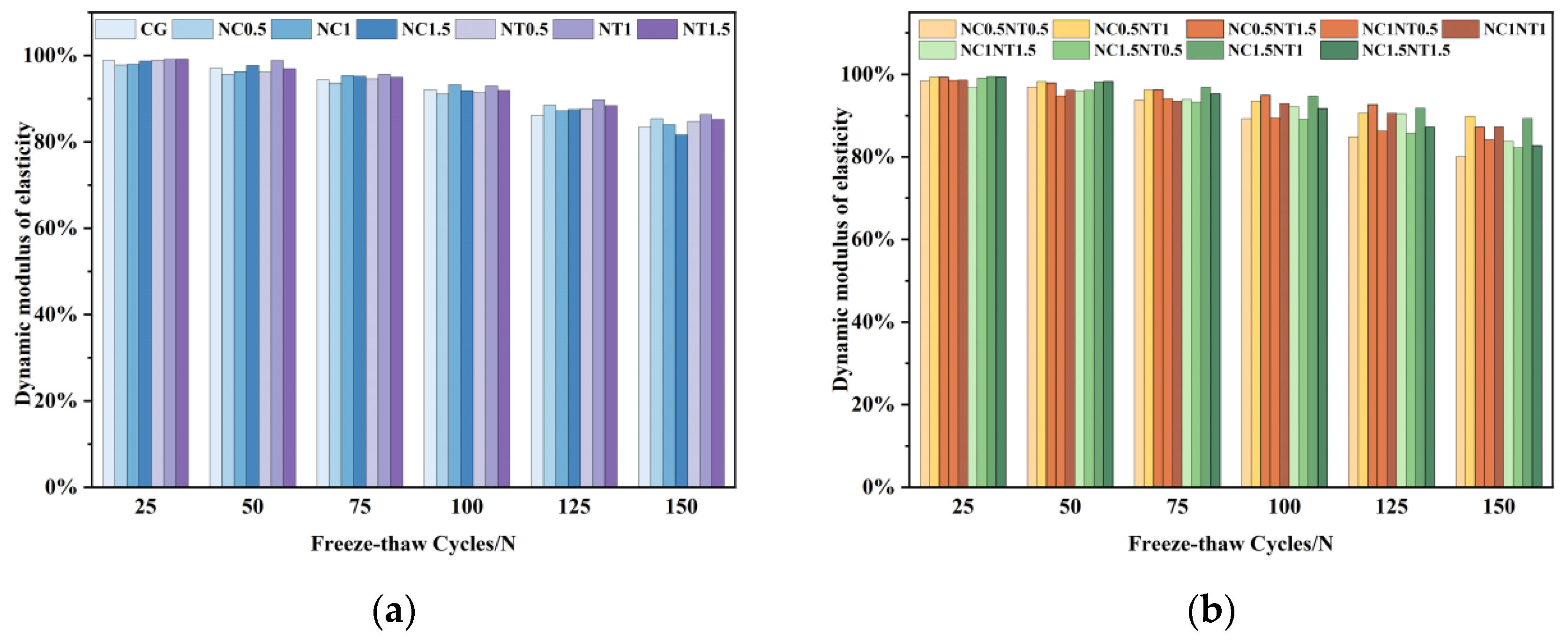 Sustainability 17 00641 g007