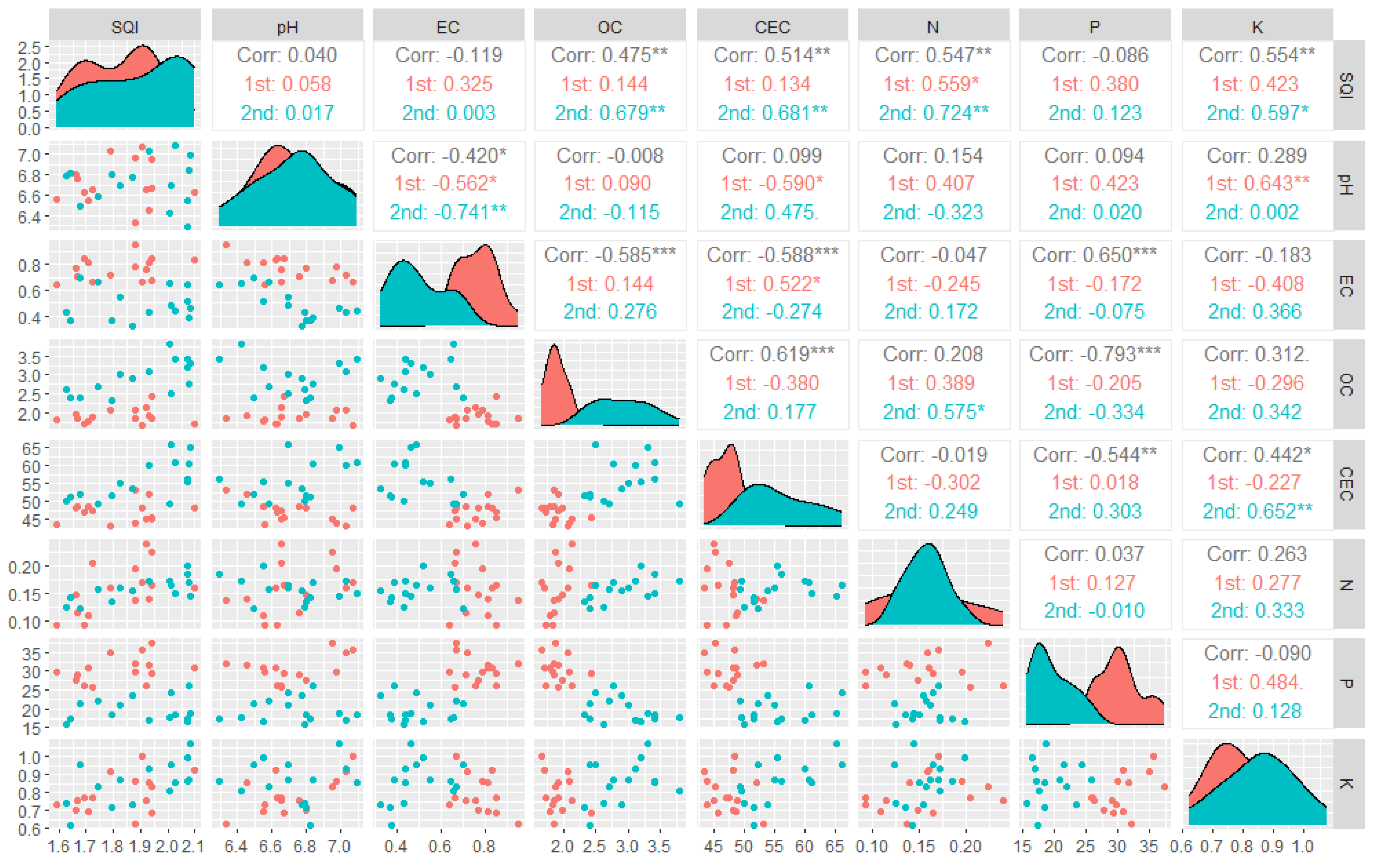 Sustainability 17 00642 g006