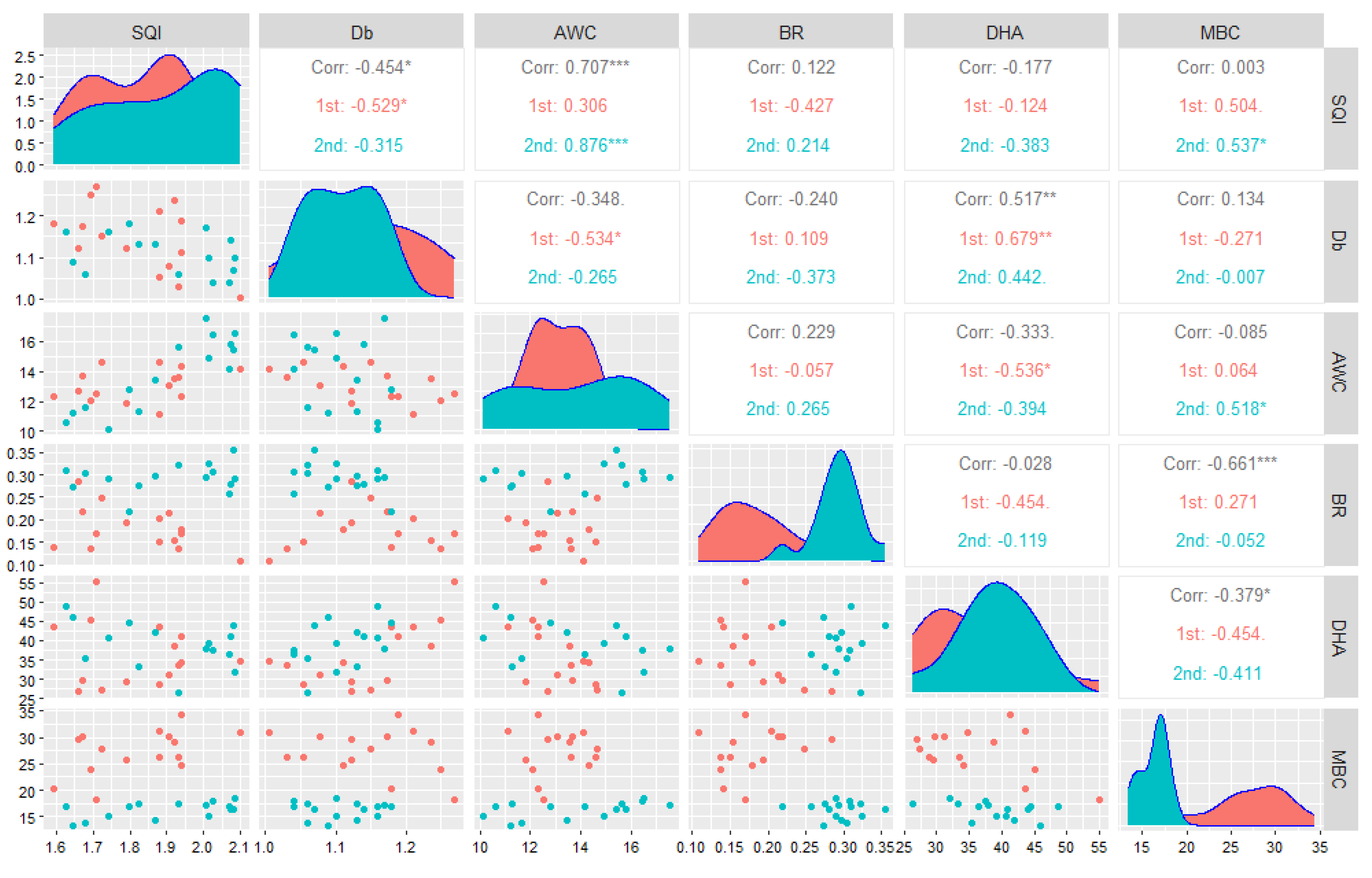 Sustainability 17 00642 g007