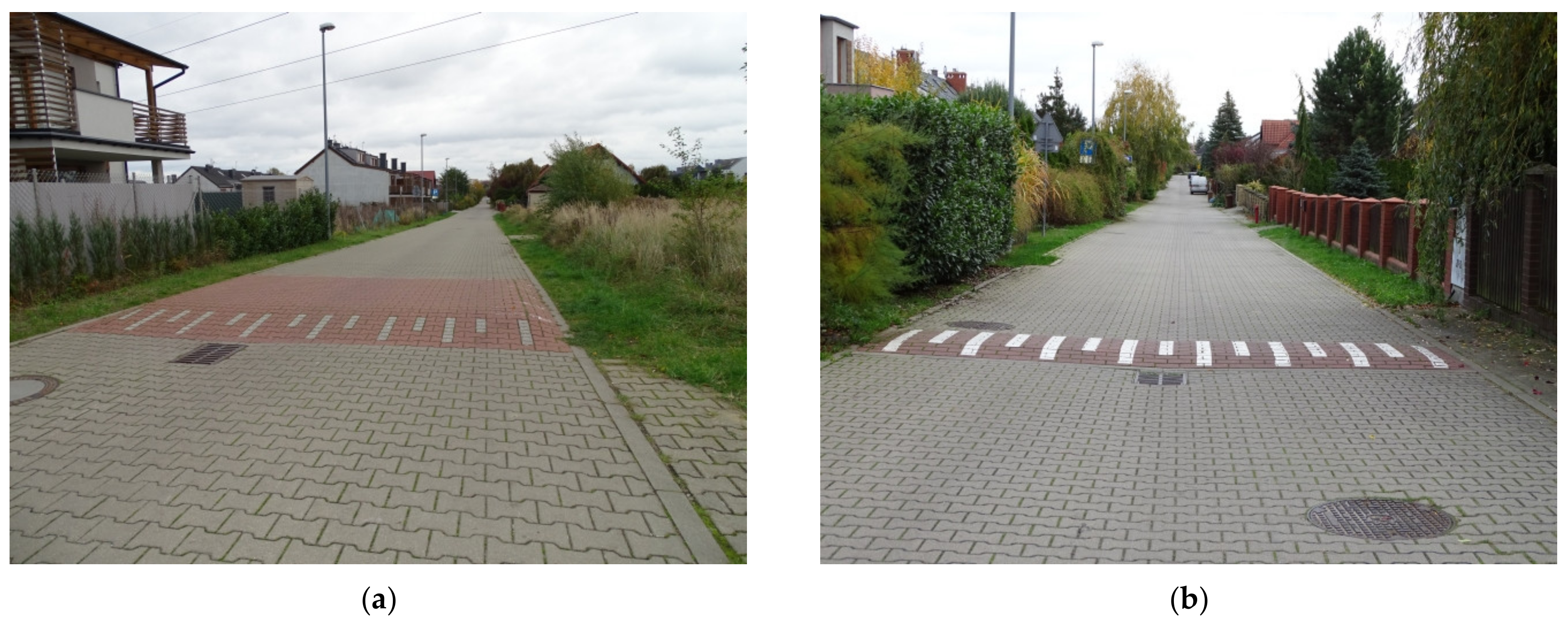 Sustainability 17 00644 g008