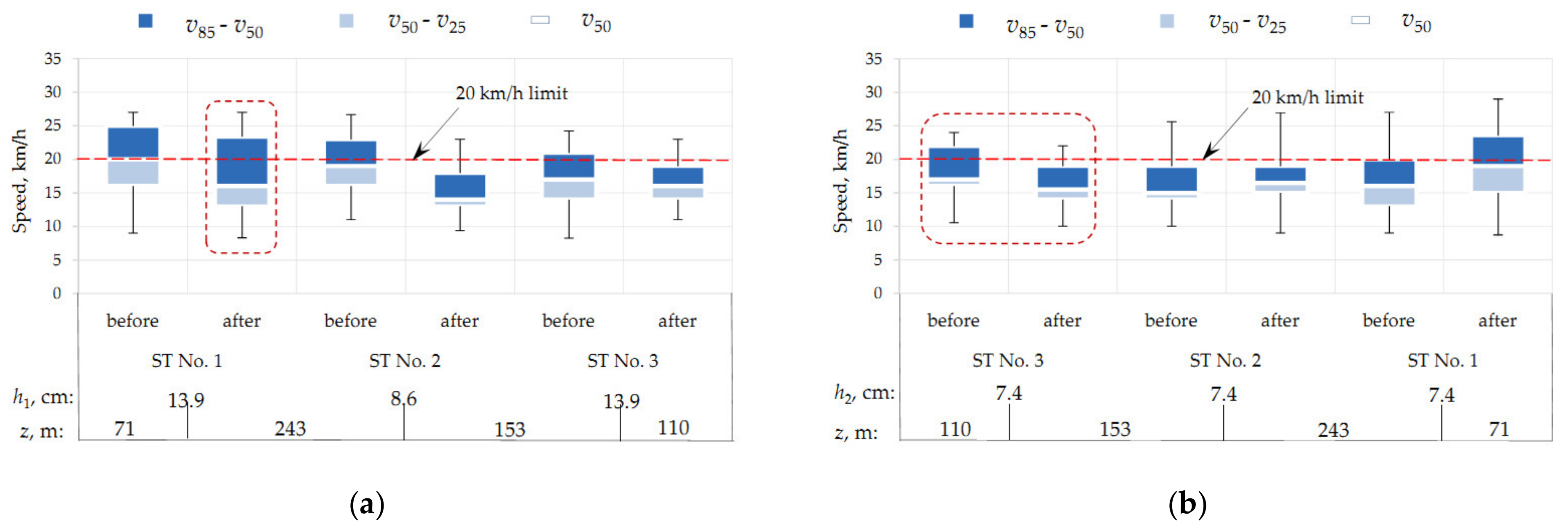 Sustainability 17 00644 g012
