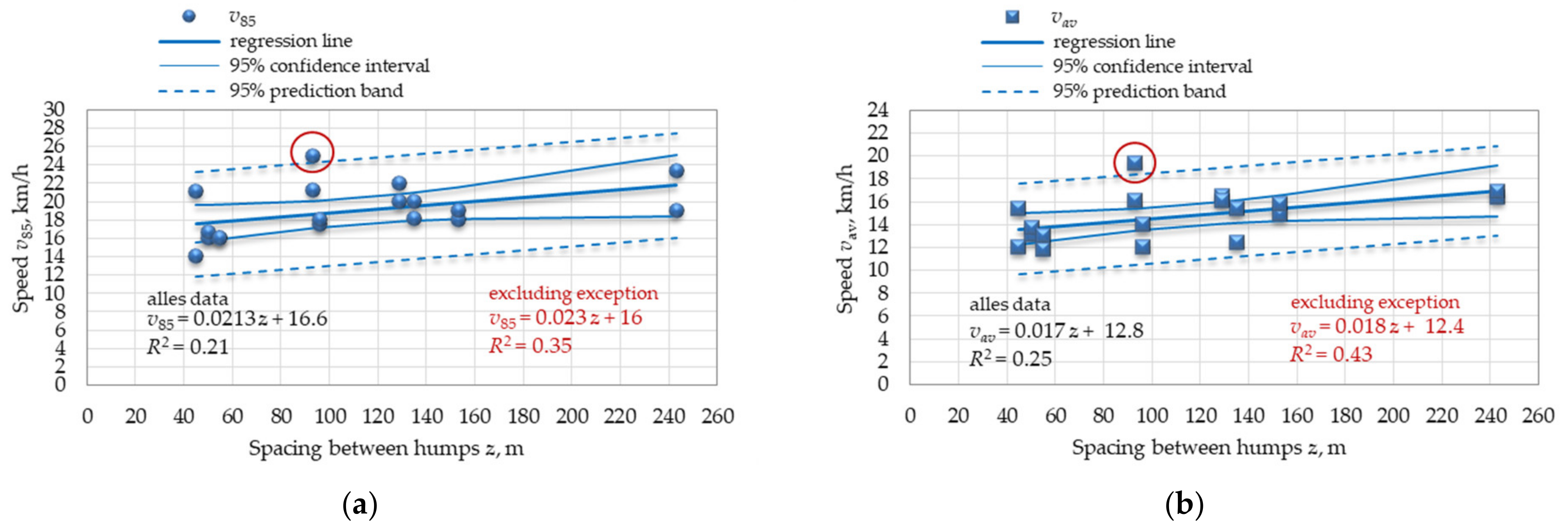 Sustainability 17 00644 g020